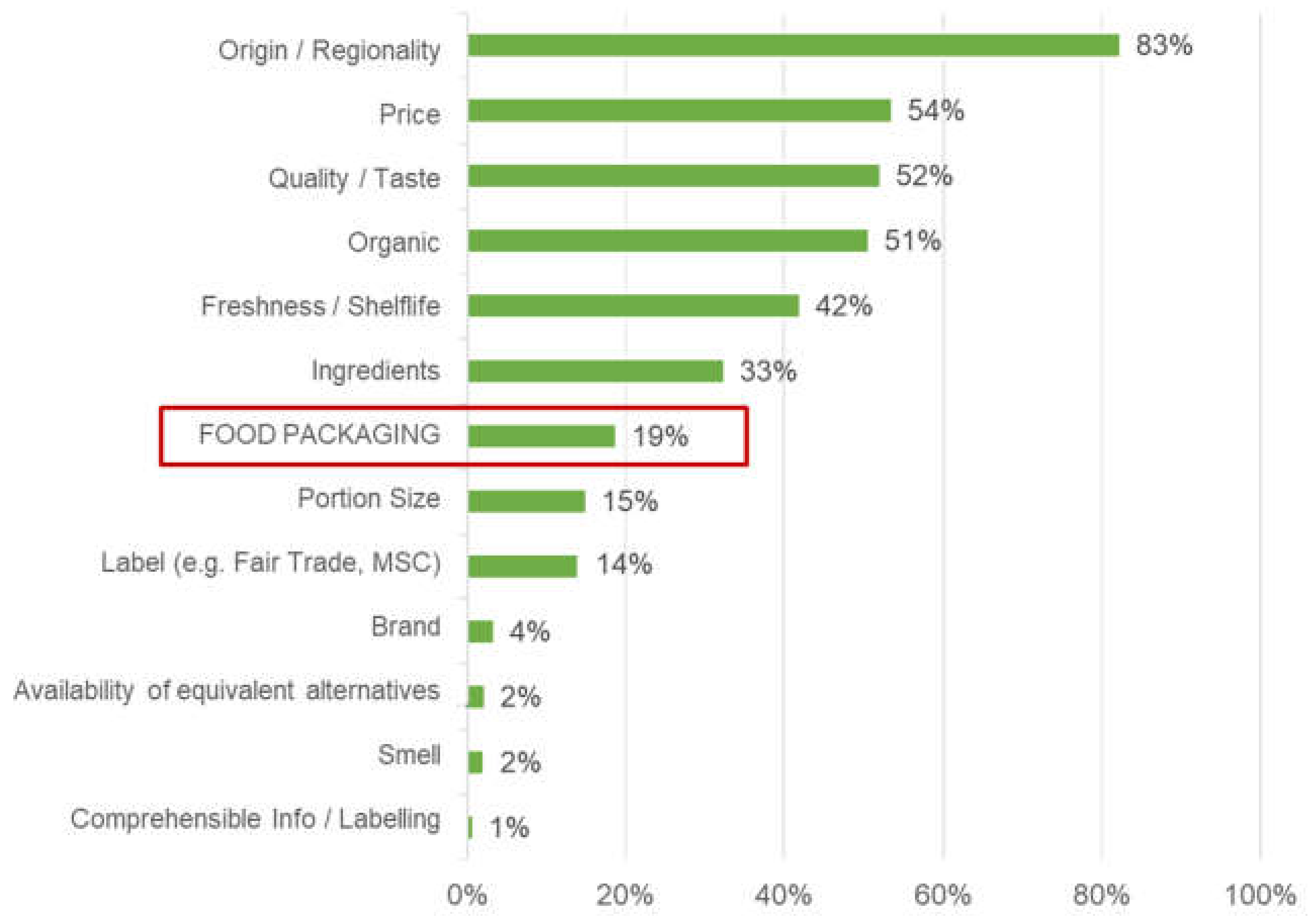 Sustainability 13 04209 g002a