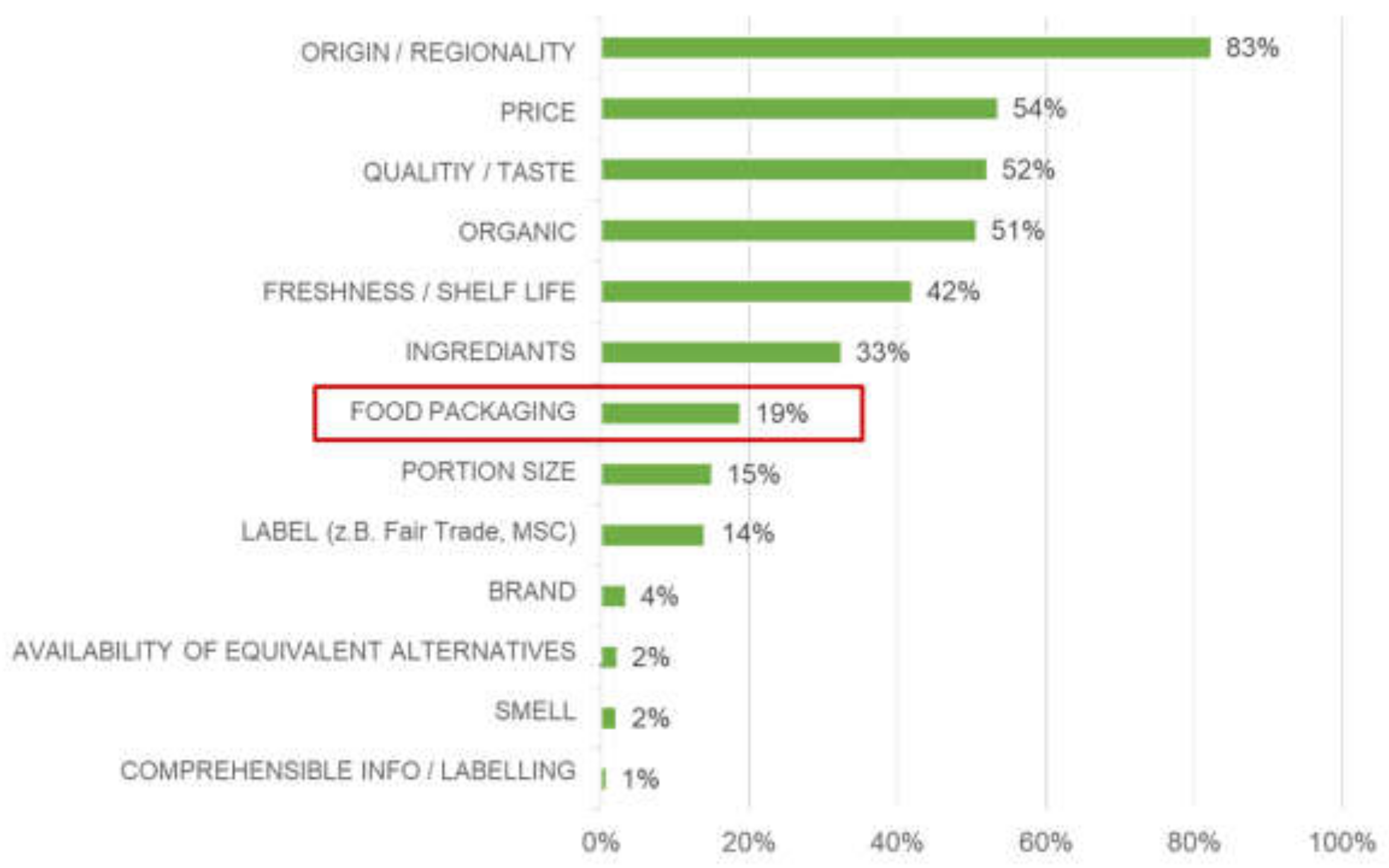 Sustainability 13 04209 g002b