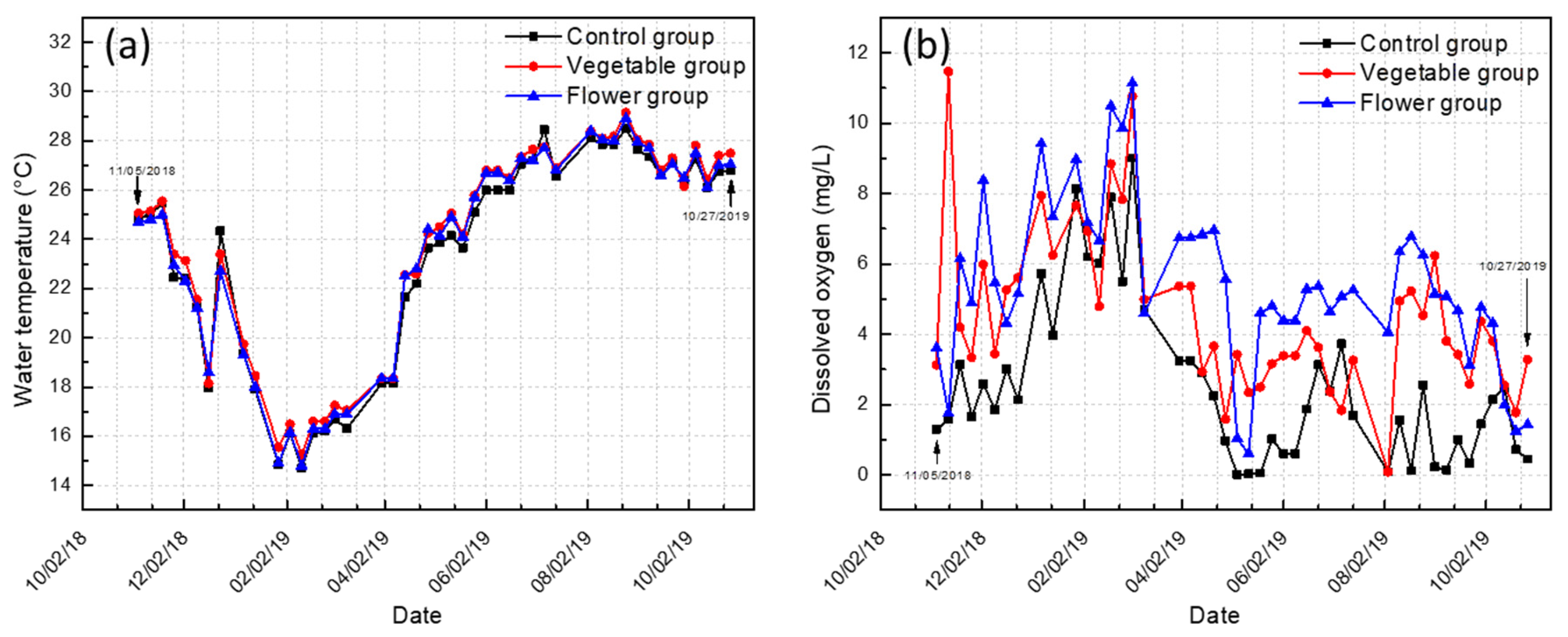 Sustainability 13 04210 g003