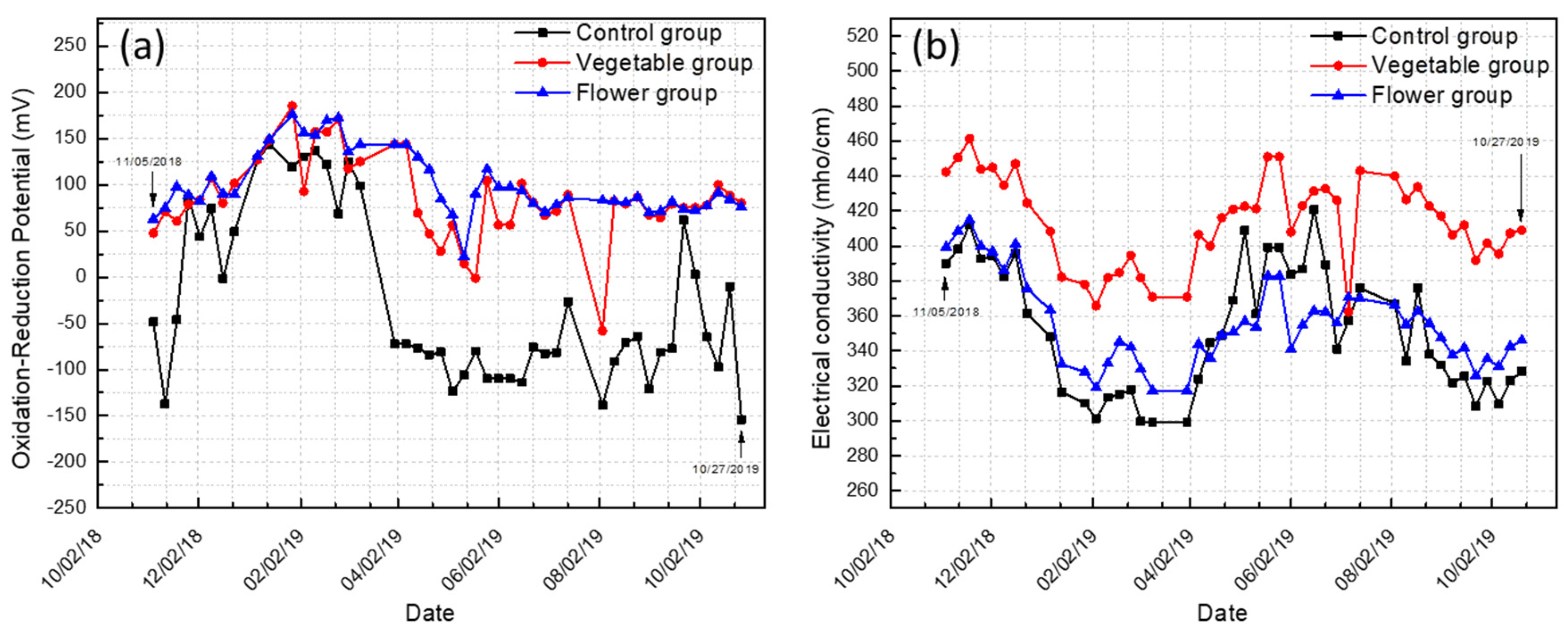 Sustainability 13 04210 g004