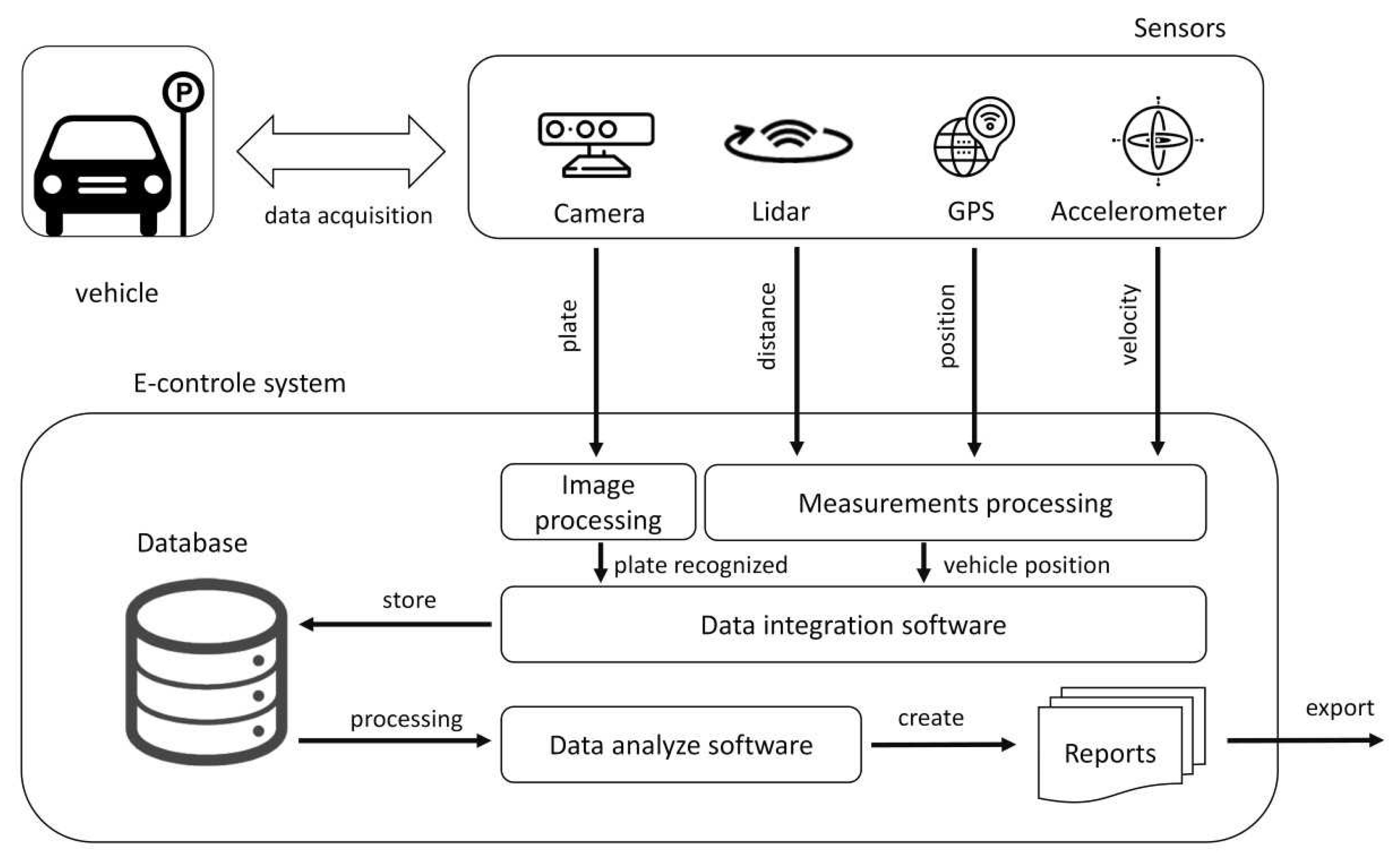 Sustainability 13 04211 g001