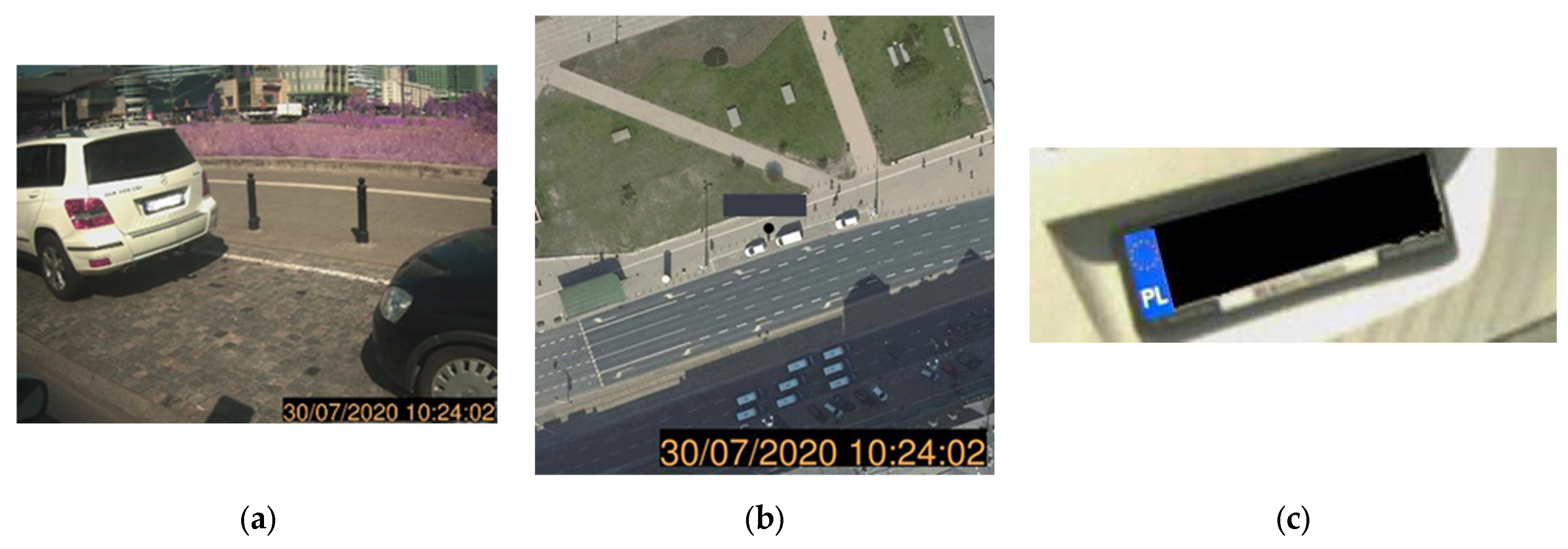 Sustainability 13 04211 g003