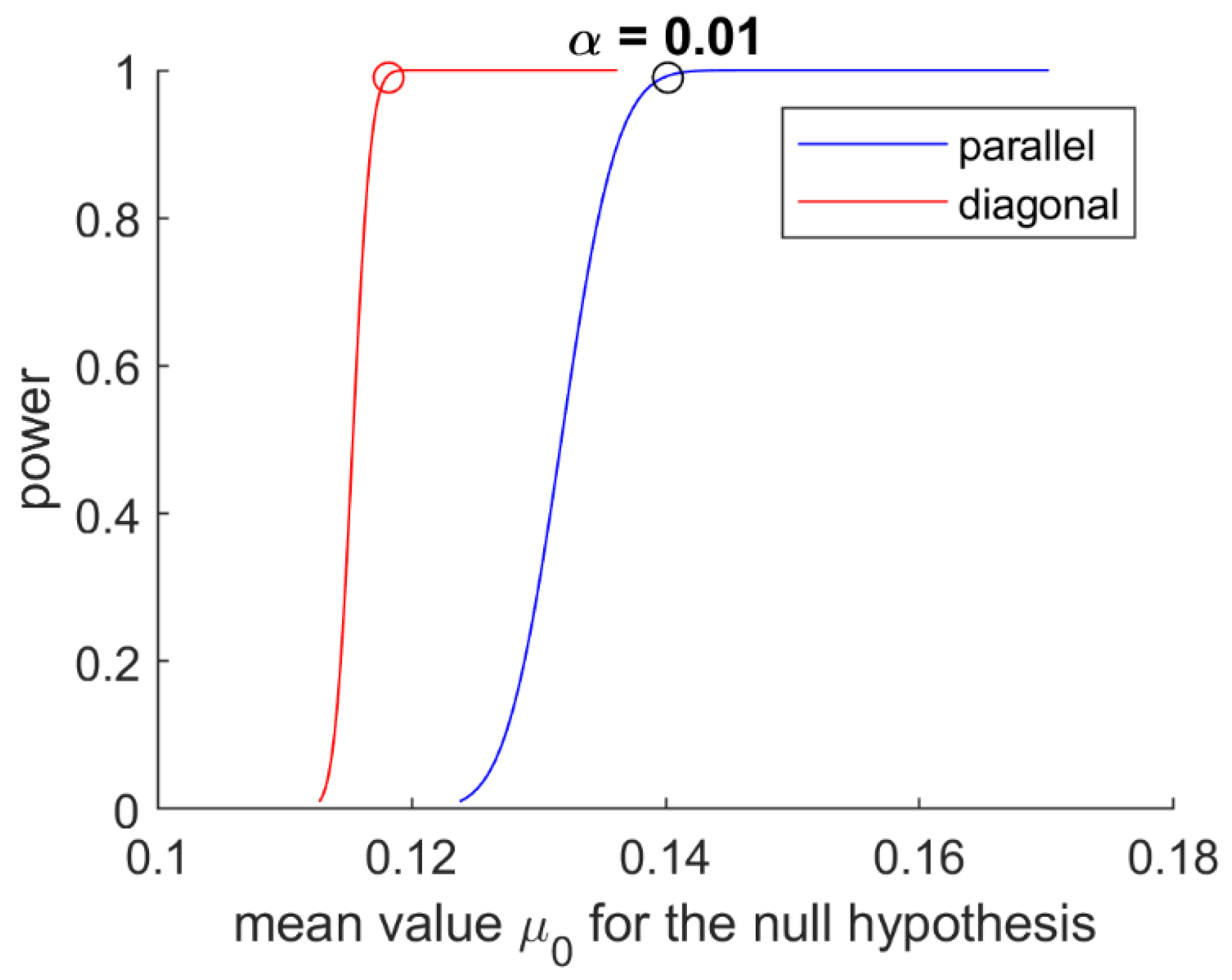 Sustainability 13 04211 g006