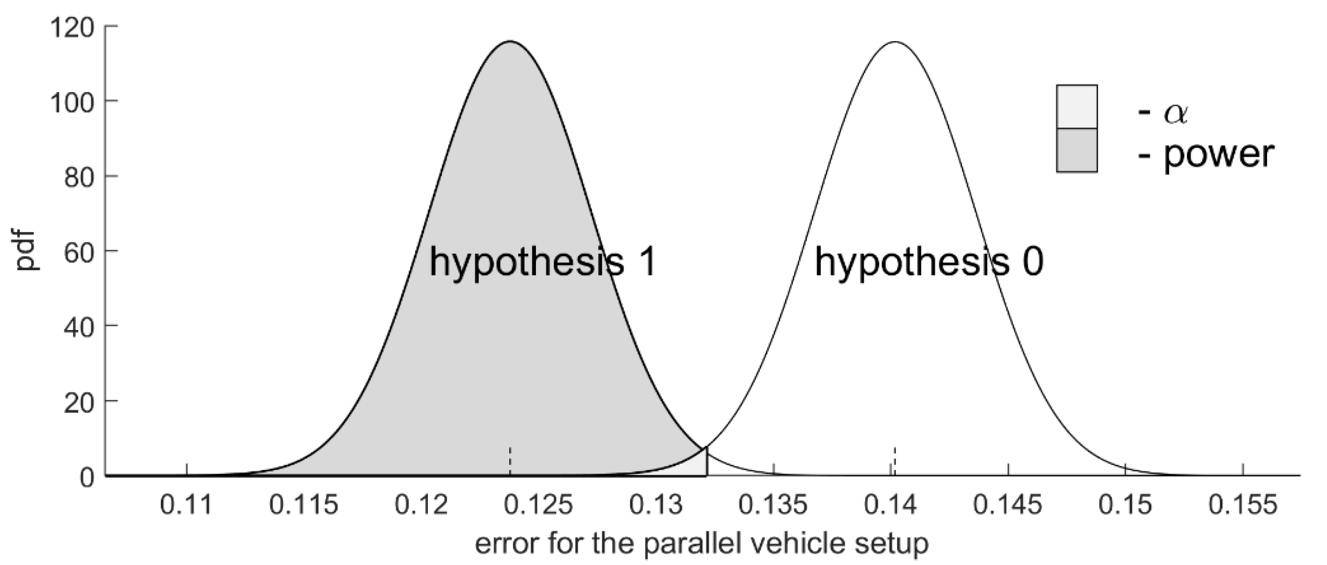 Sustainability 13 04211 g007