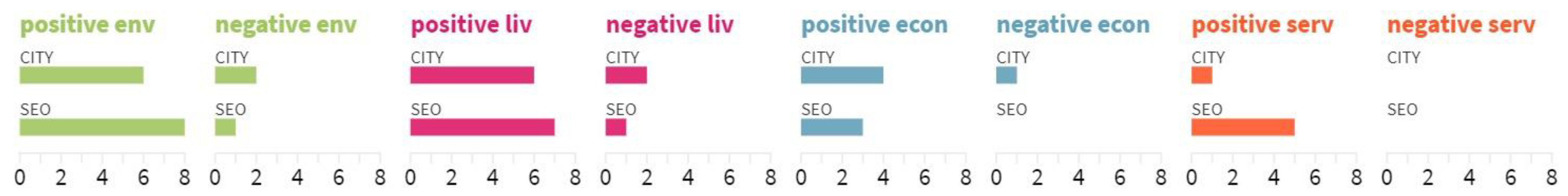 Sustainability 13 04213 g002
