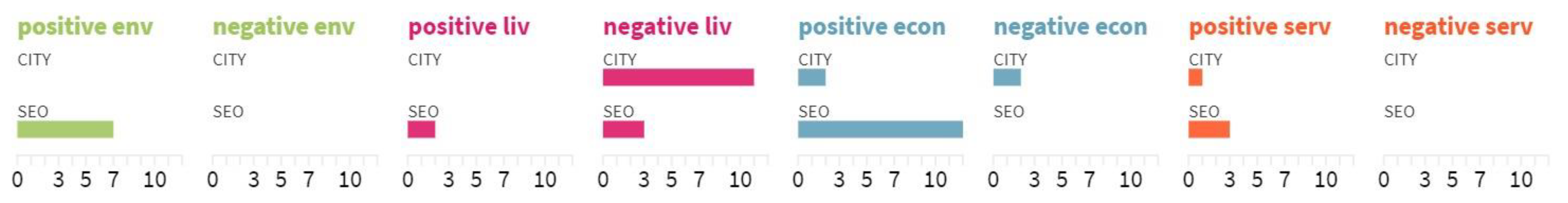 Sustainability 13 04213 g006