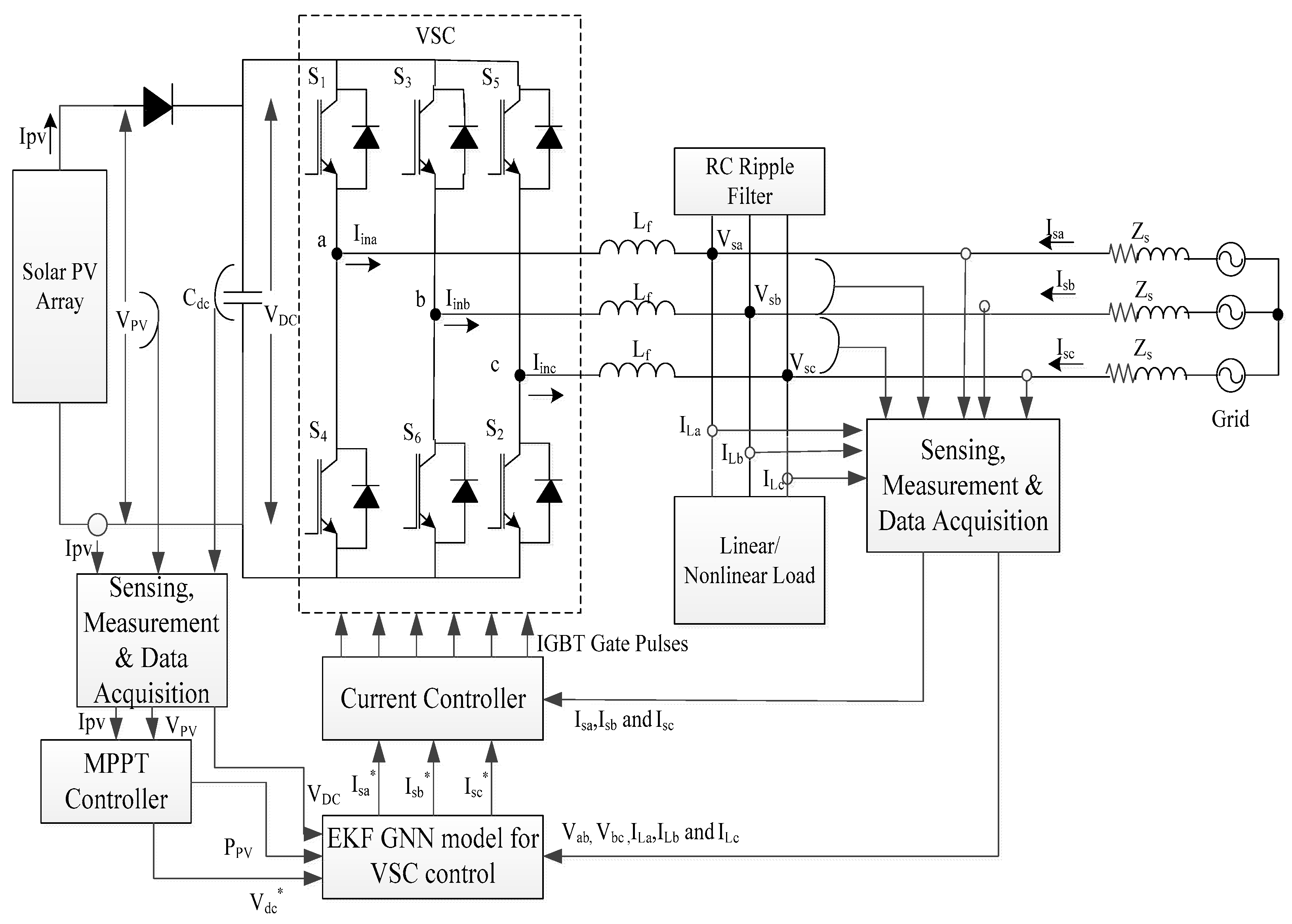 Sustainability 13 04219 g001