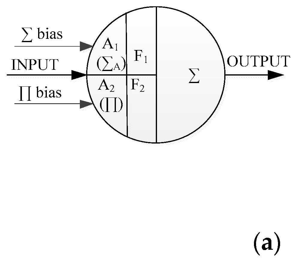 Sustainability 13 04219 g003a