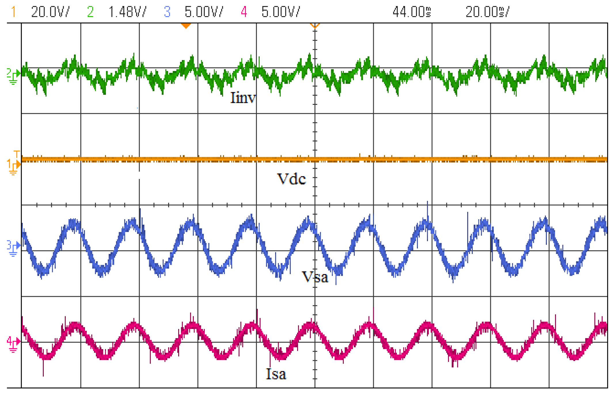 Sustainability 13 04219 g009