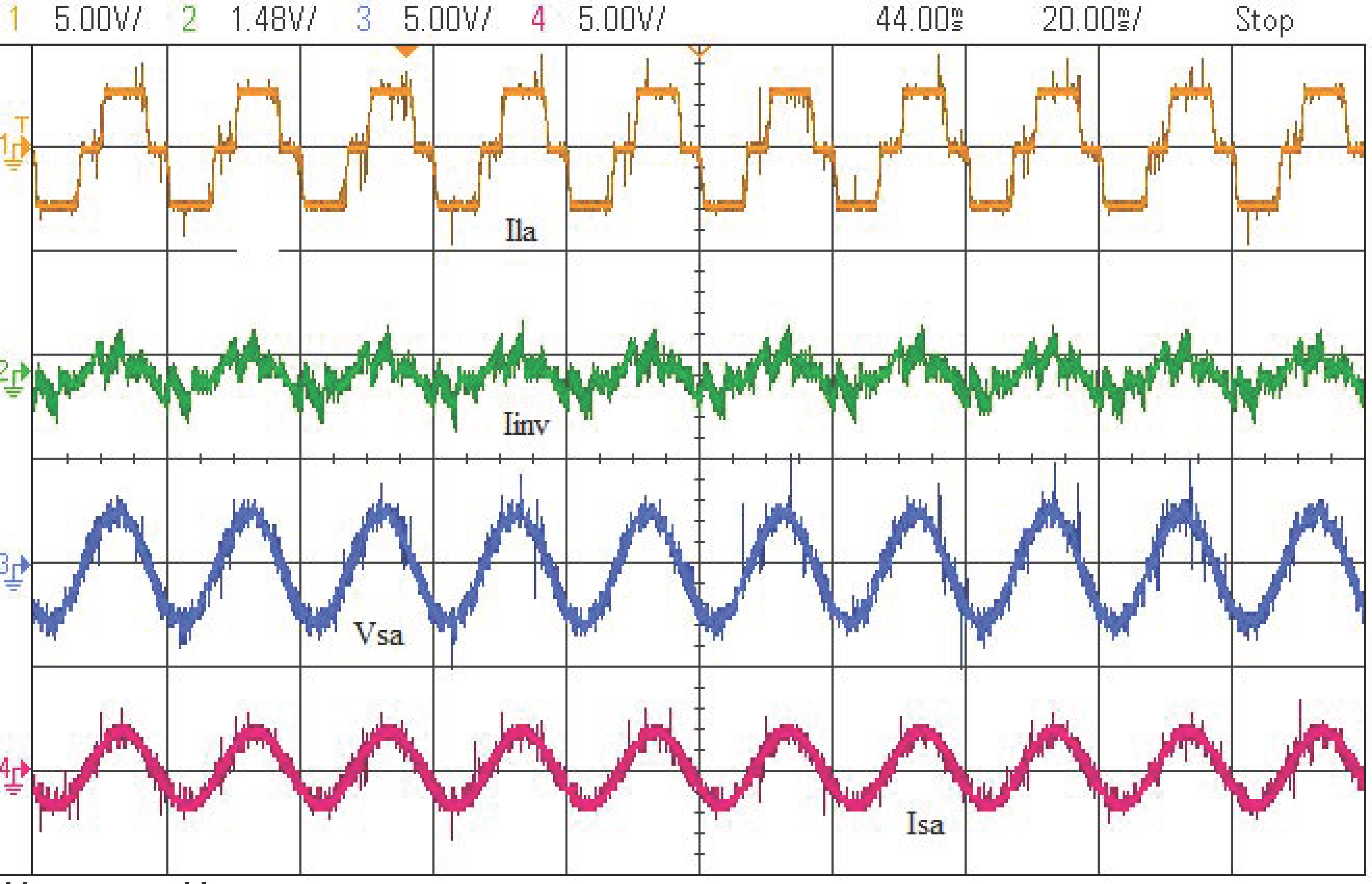 Sustainability 13 04219 g011