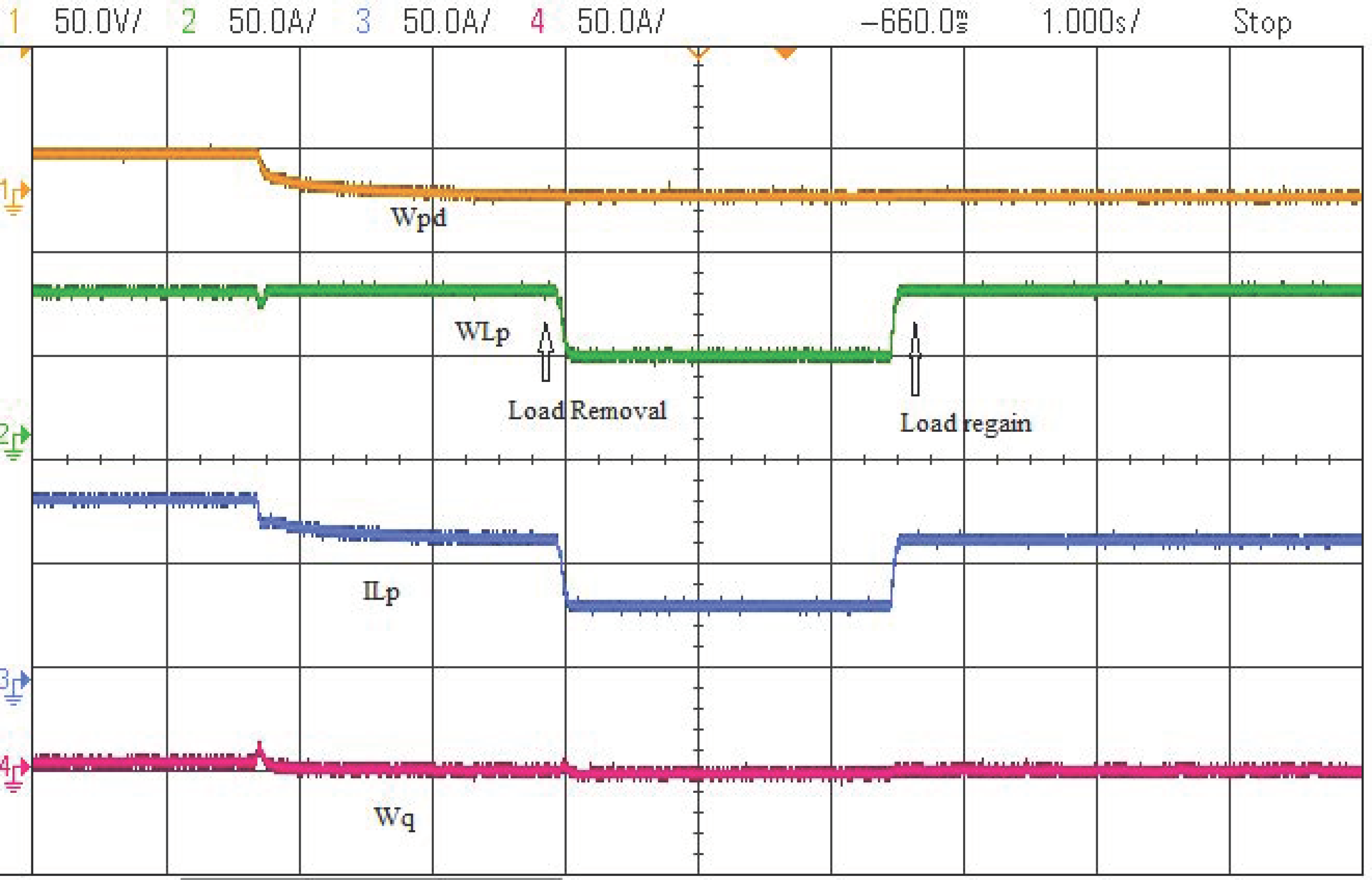 Sustainability 13 04219 g015