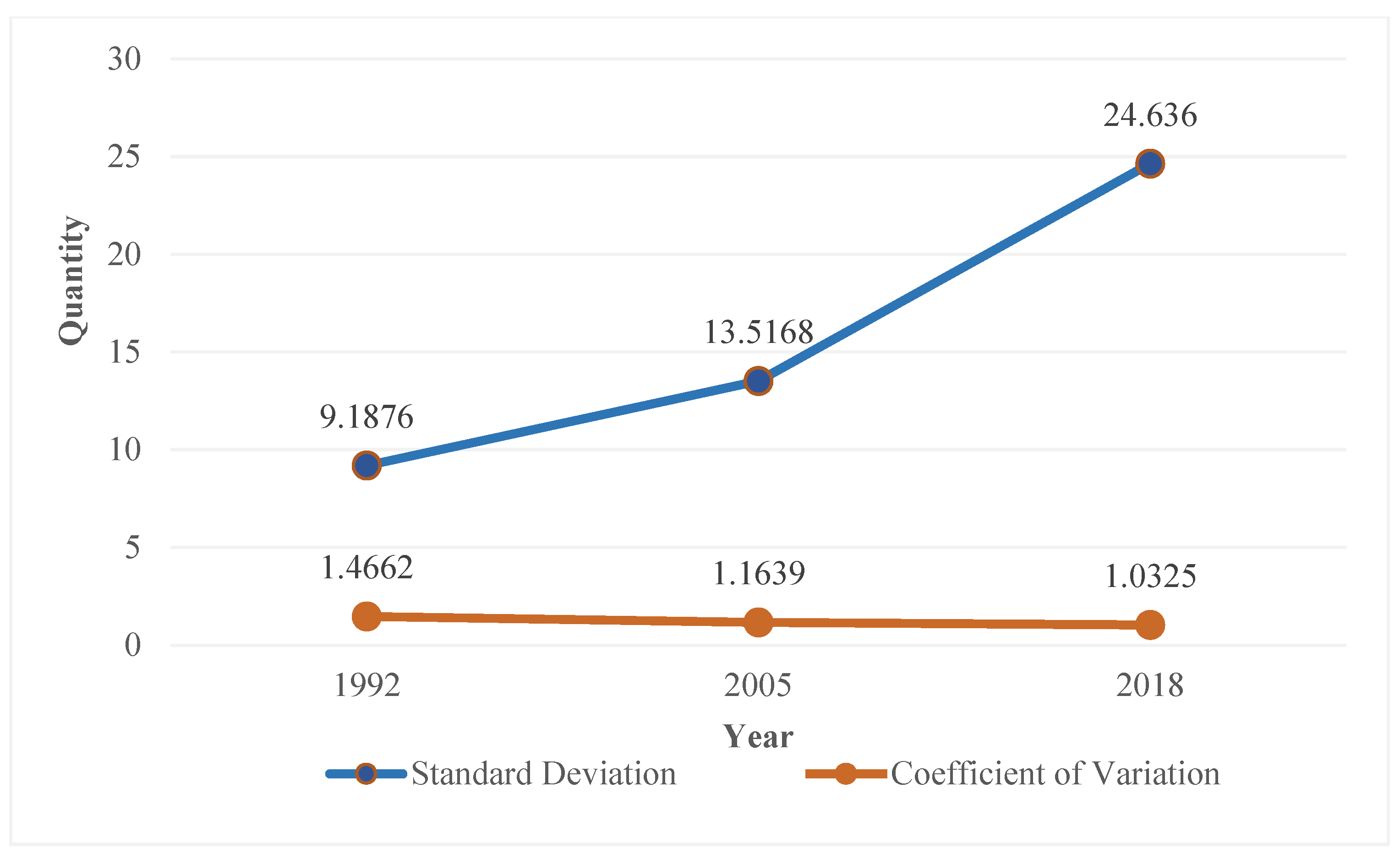 Sustainability 13 04220 g004