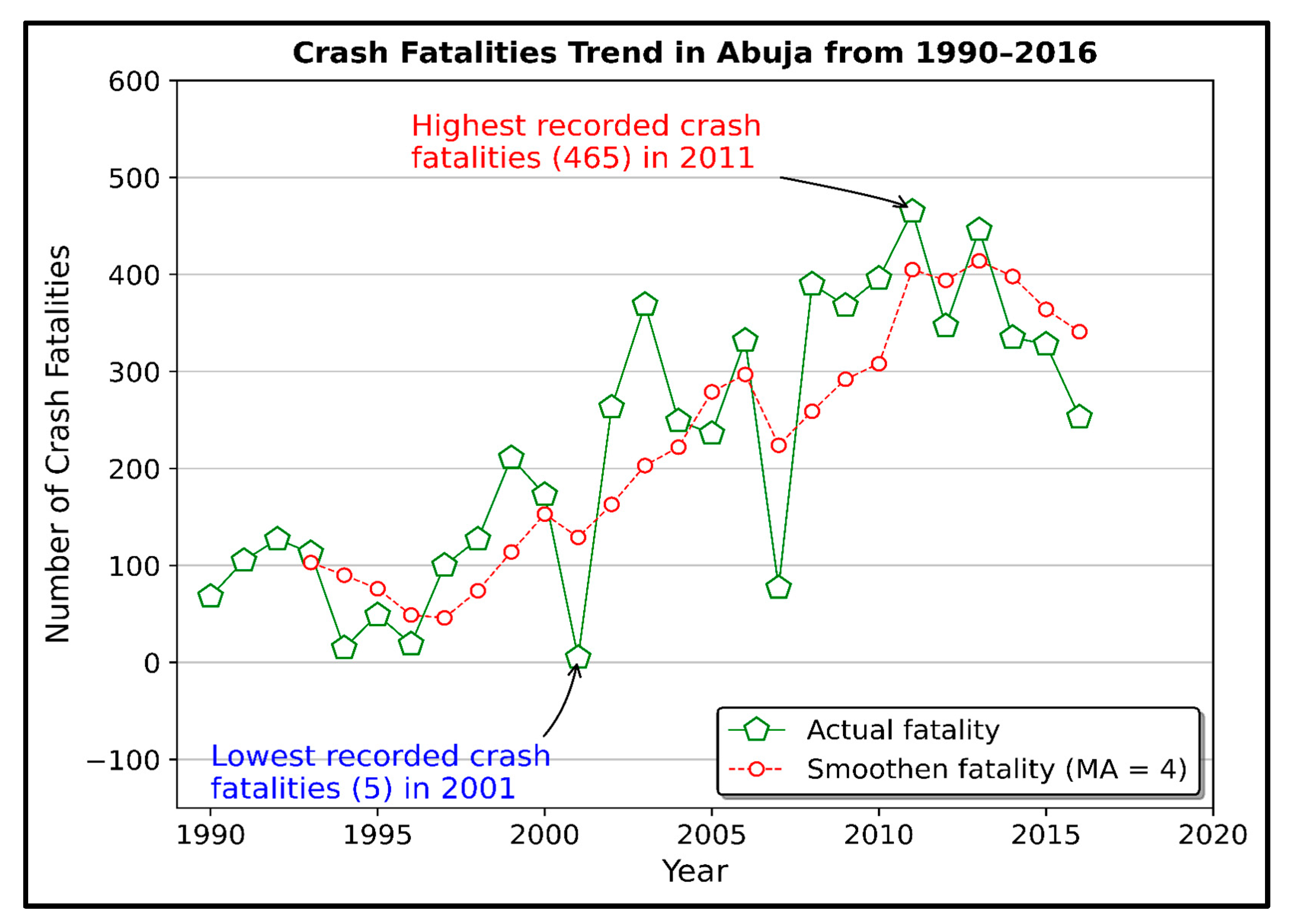 Sustainability 13 04222 g001