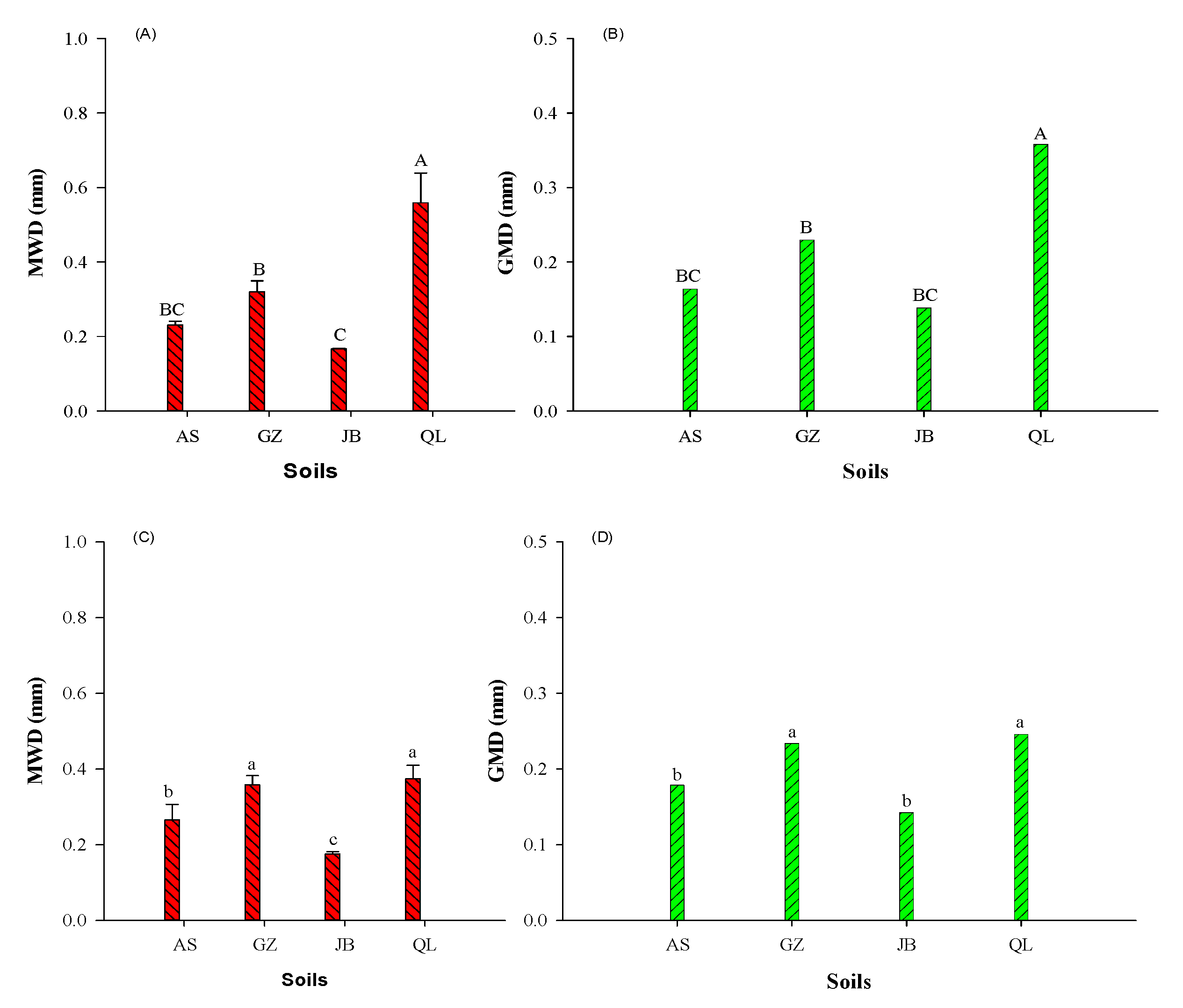 Sustainability 13 04229 g001