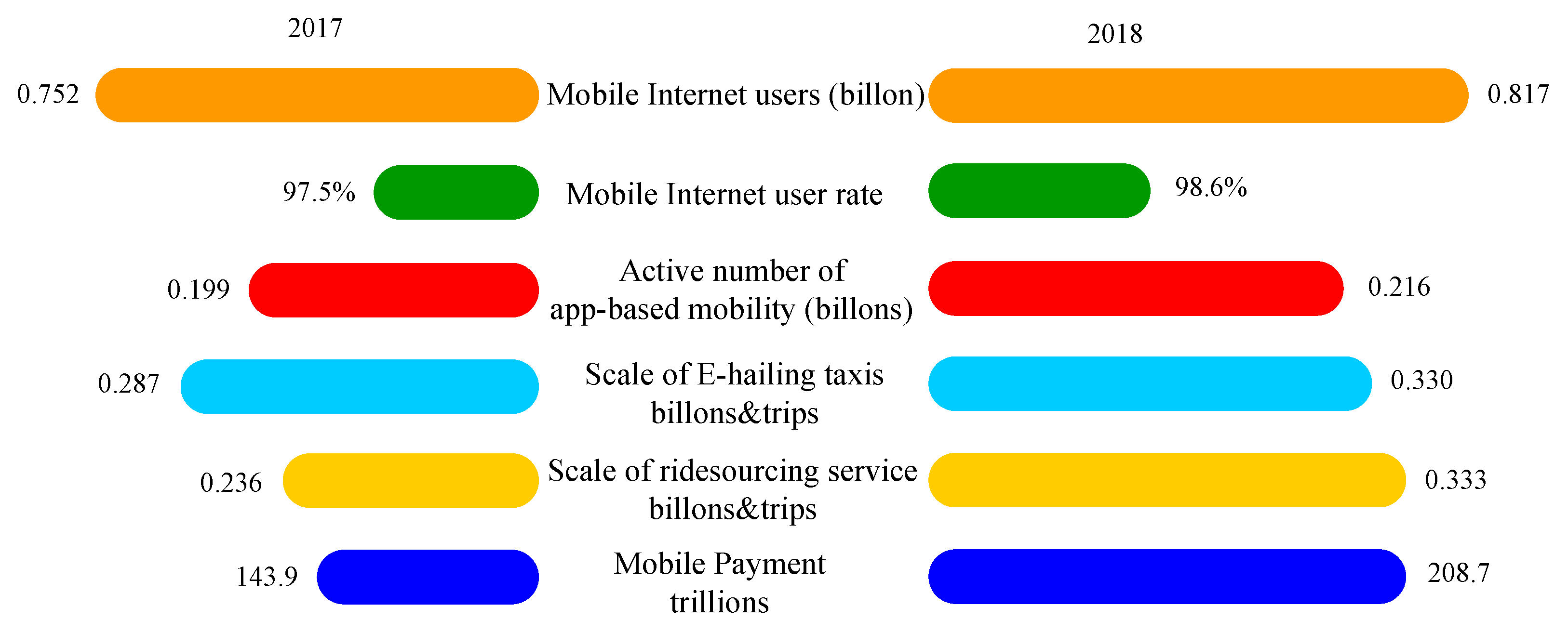 Sustainability 13 04233 g007