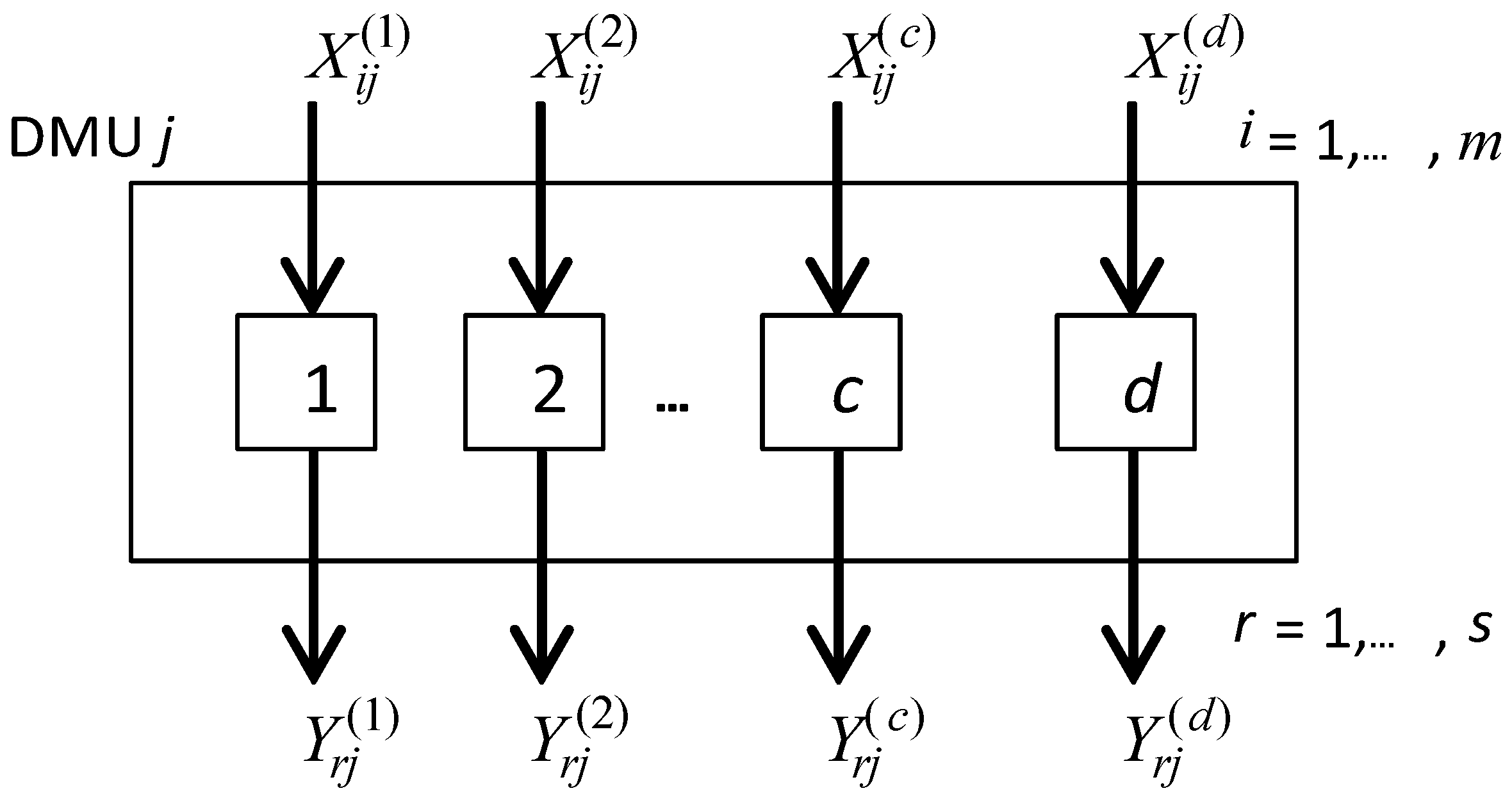 Sustainability 13 04236 g001