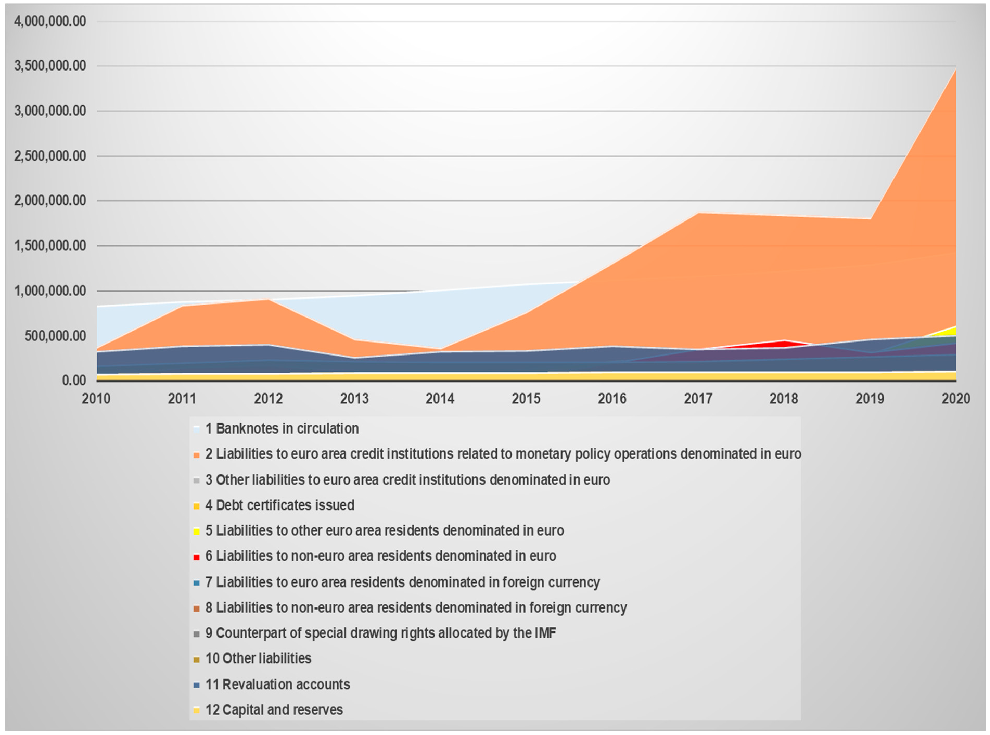 Sustainability 13 04242 g004