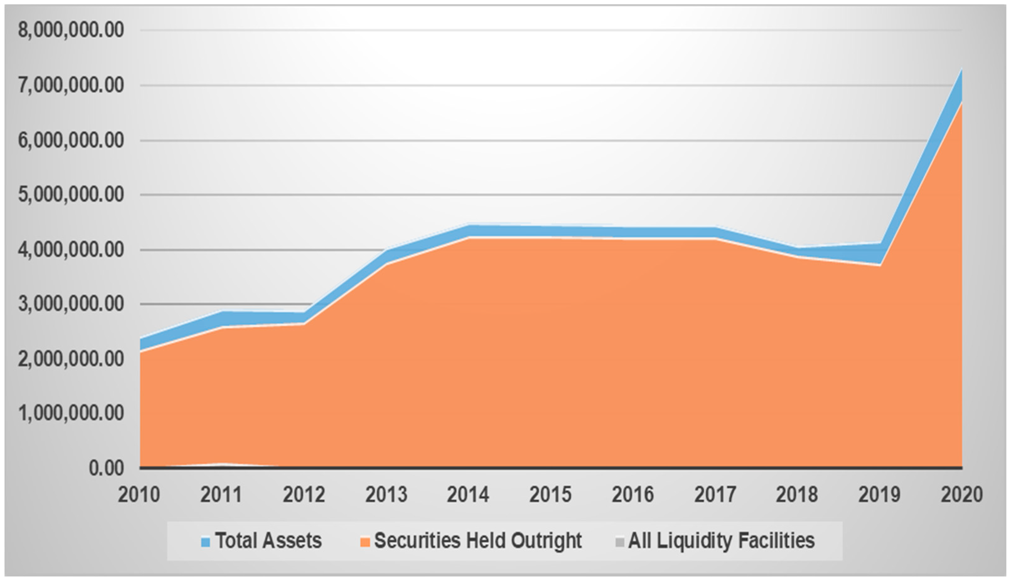 Sustainability 13 04242 g005