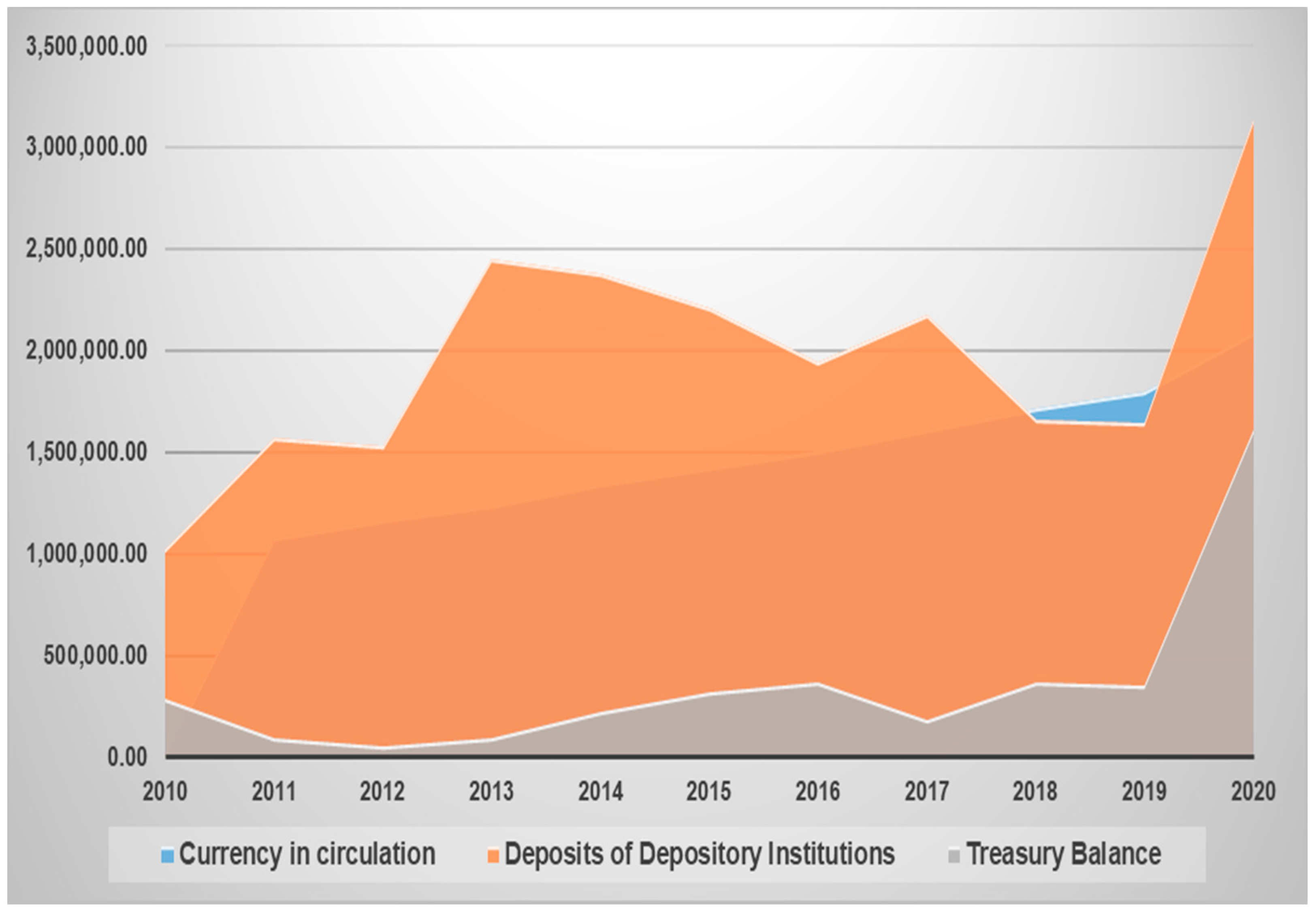 Sustainability 13 04242 g006