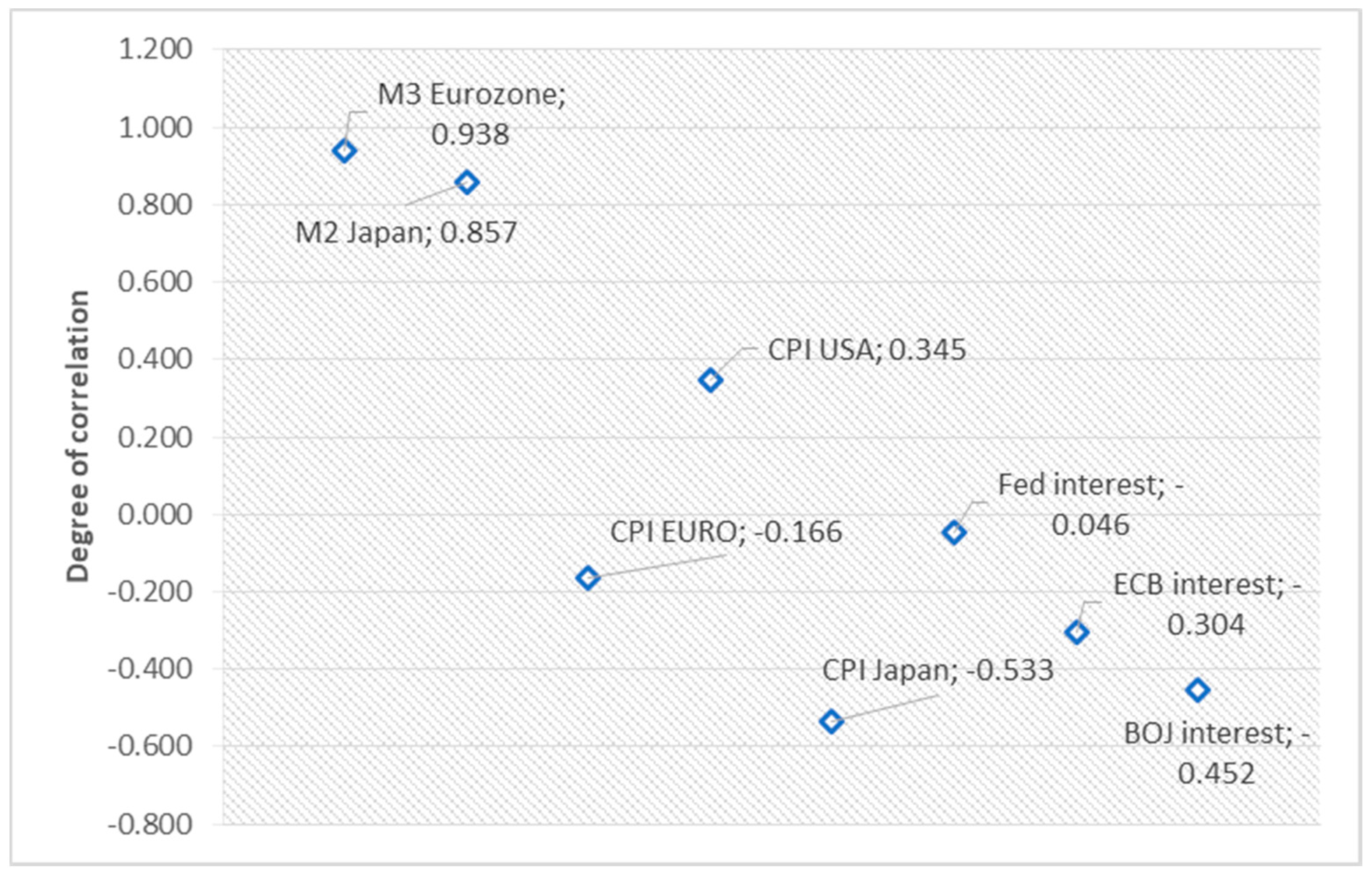 Sustainability 13 04242 g007