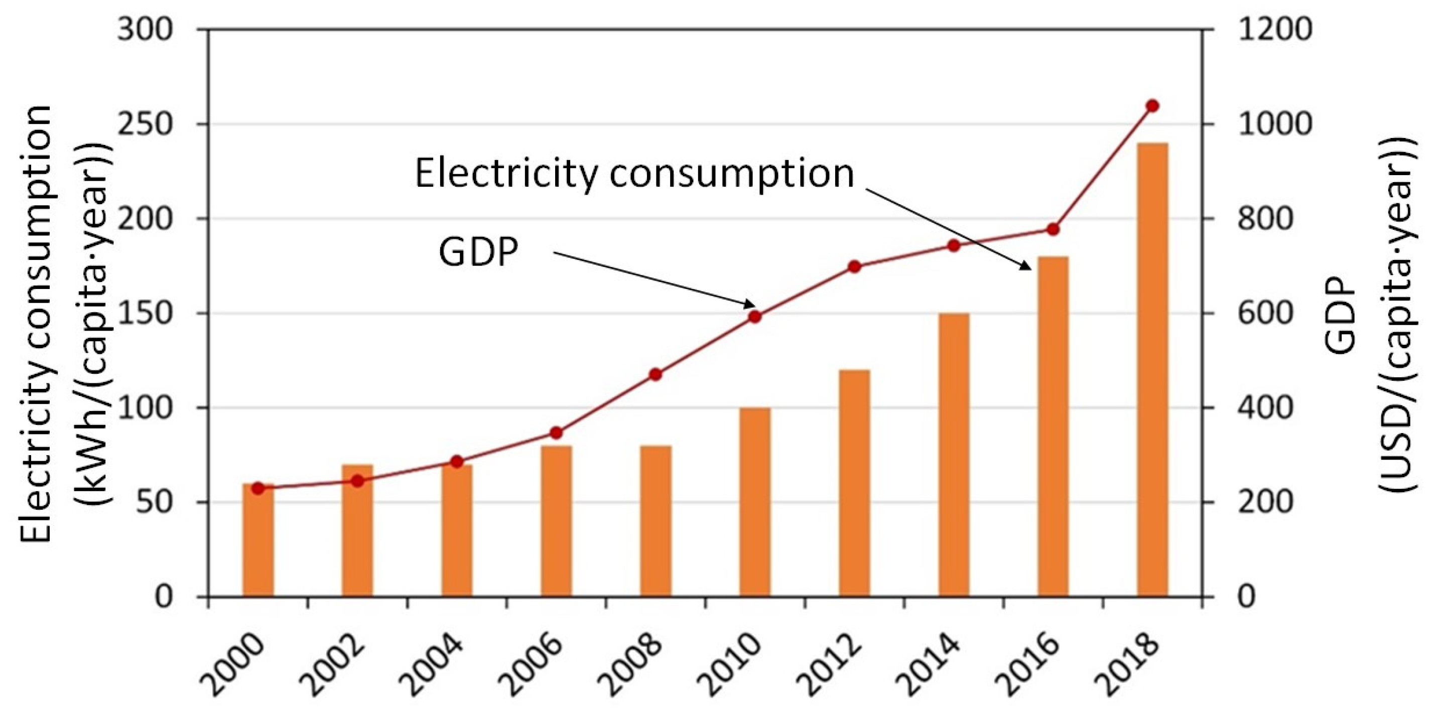 Sustainability 13 04243 g002