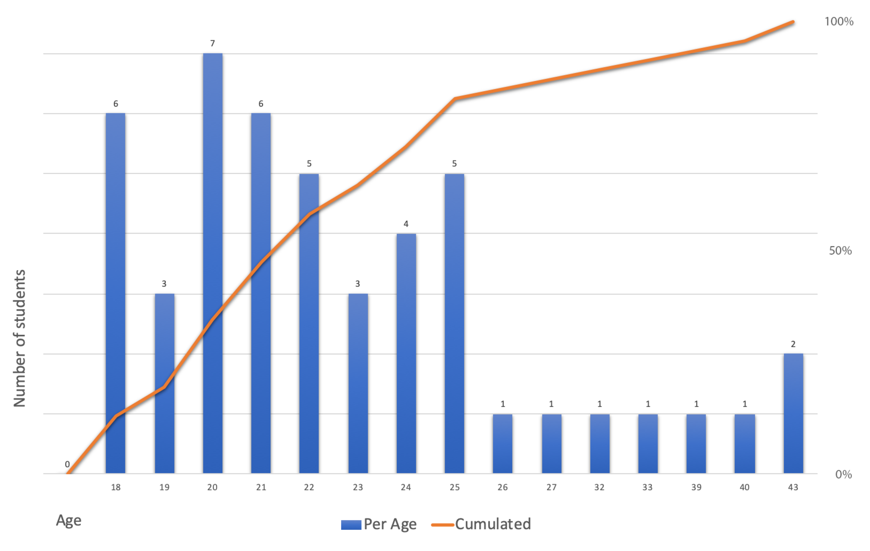 Sustainability 13 04244 g004