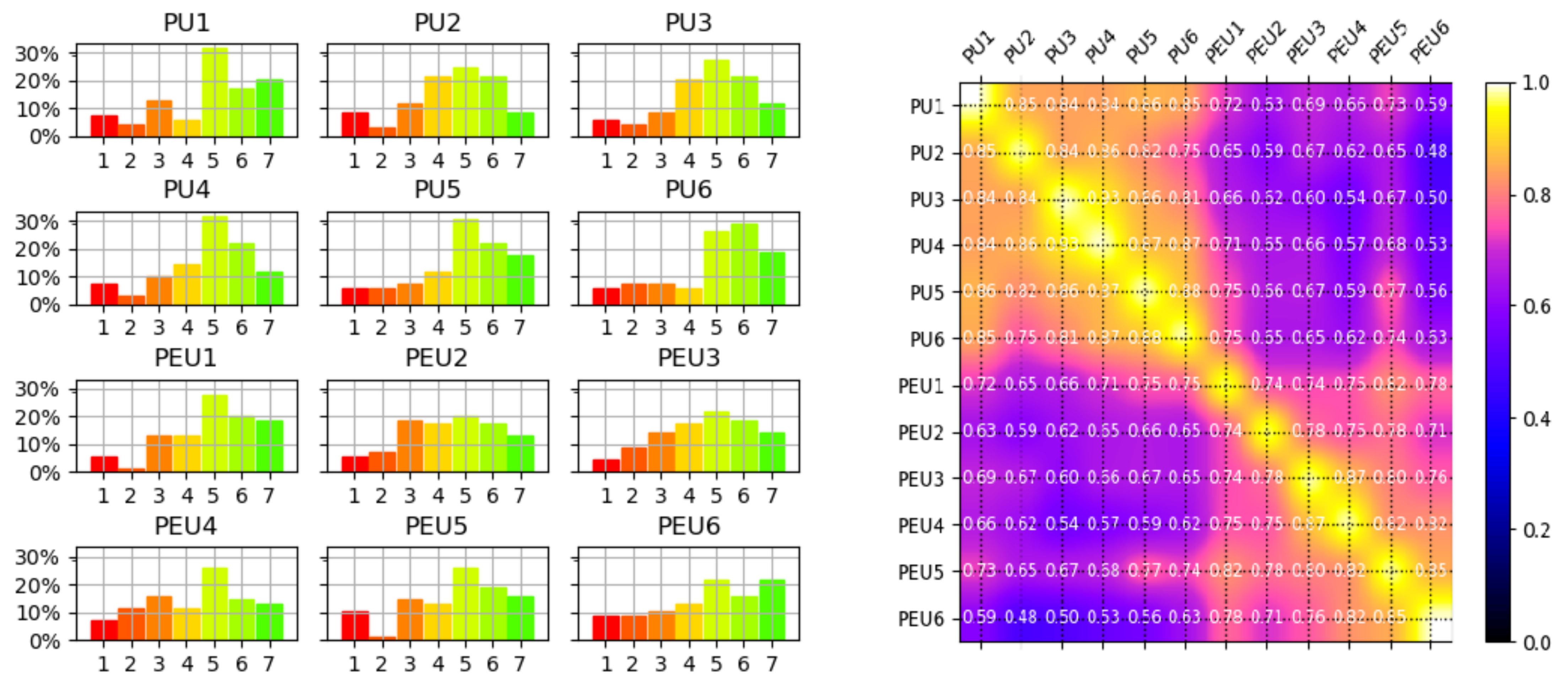 Sustainability 13 04244 g005