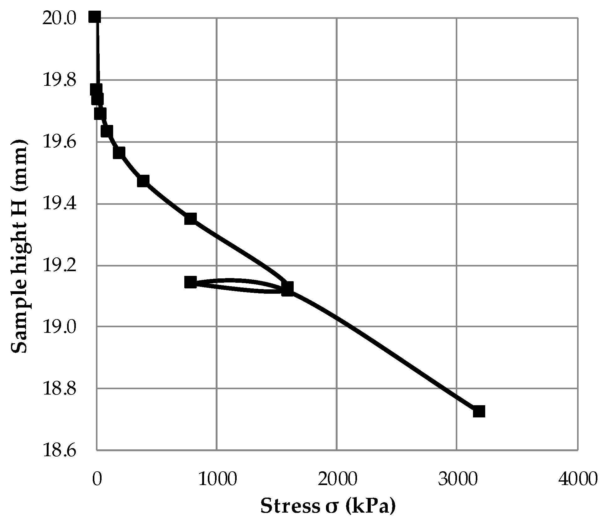 Sustainability 13 04245 g004