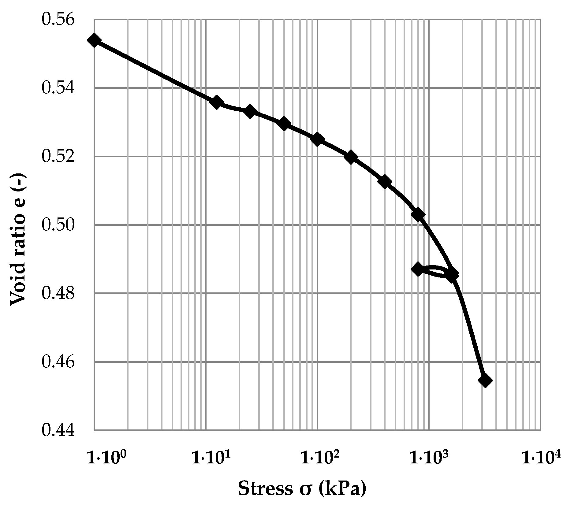 Sustainability 13 04245 g005