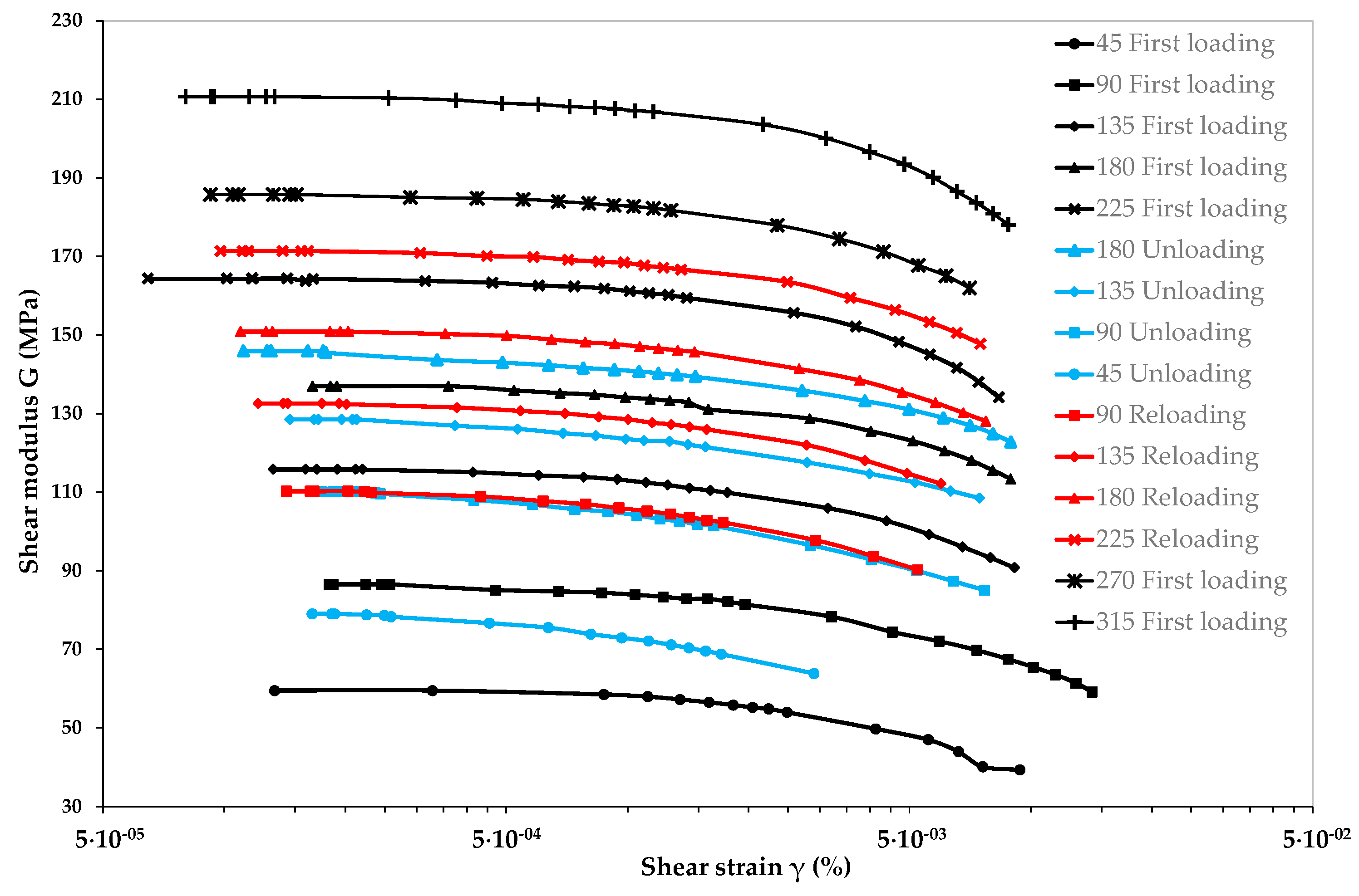 Sustainability 13 04245 g006