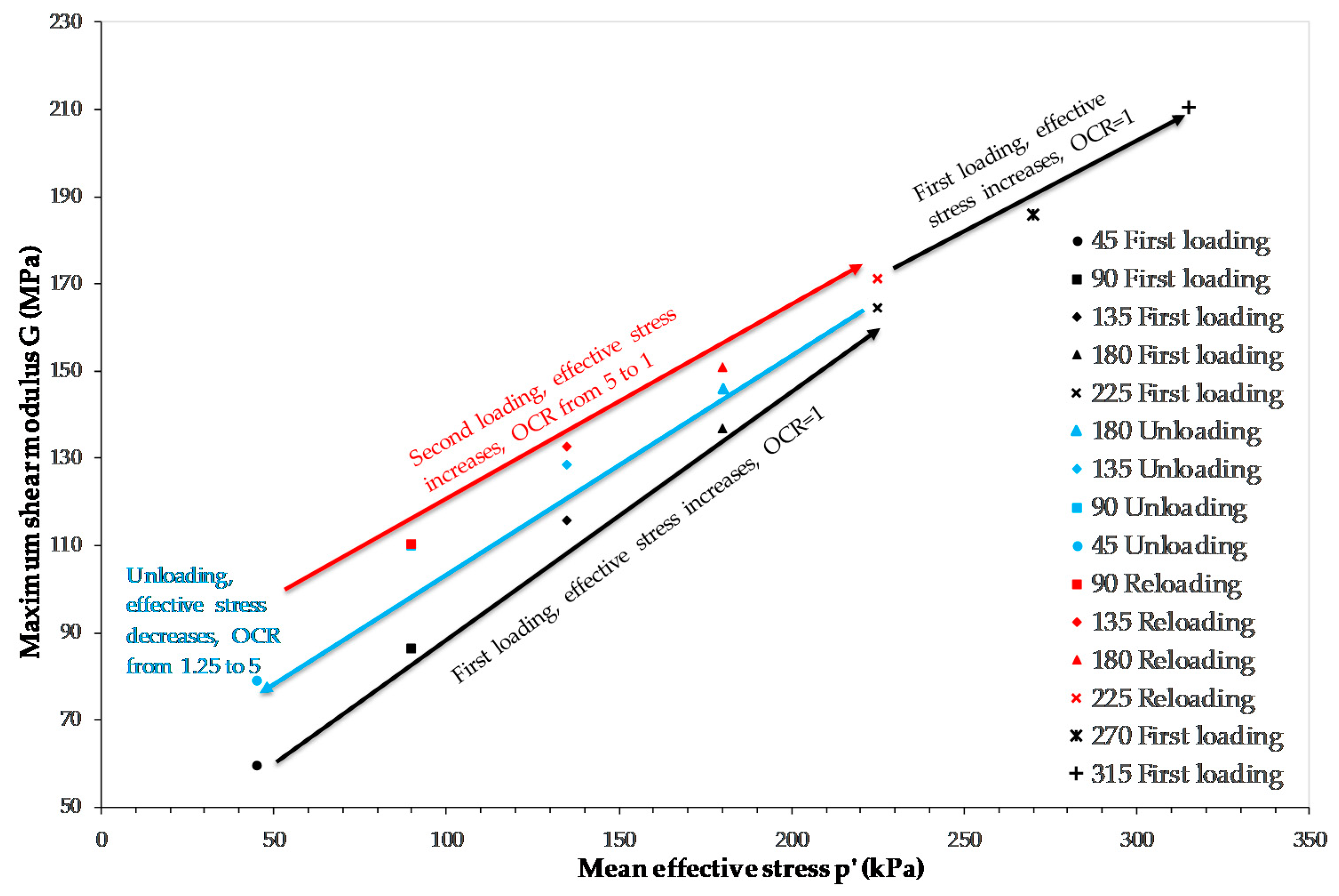 Sustainability 13 04245 g007