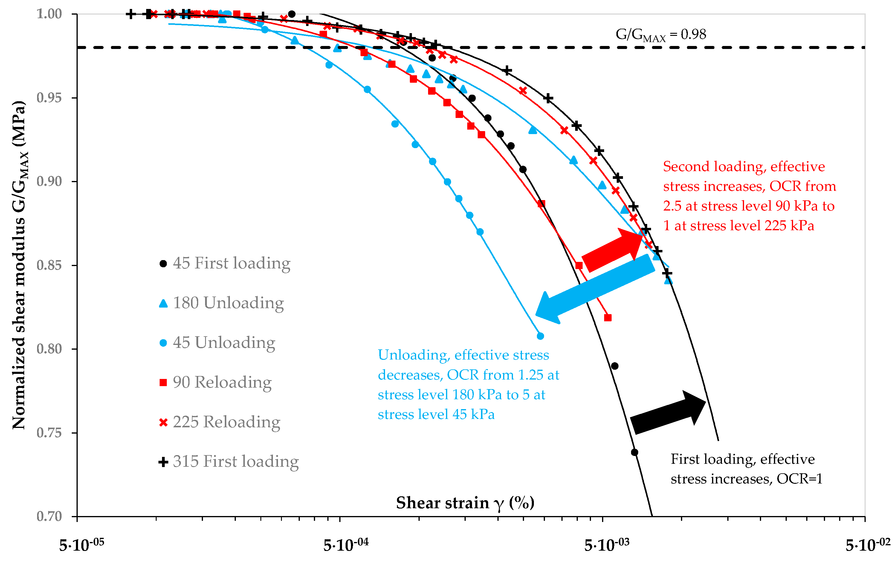Sustainability 13 04245 g008