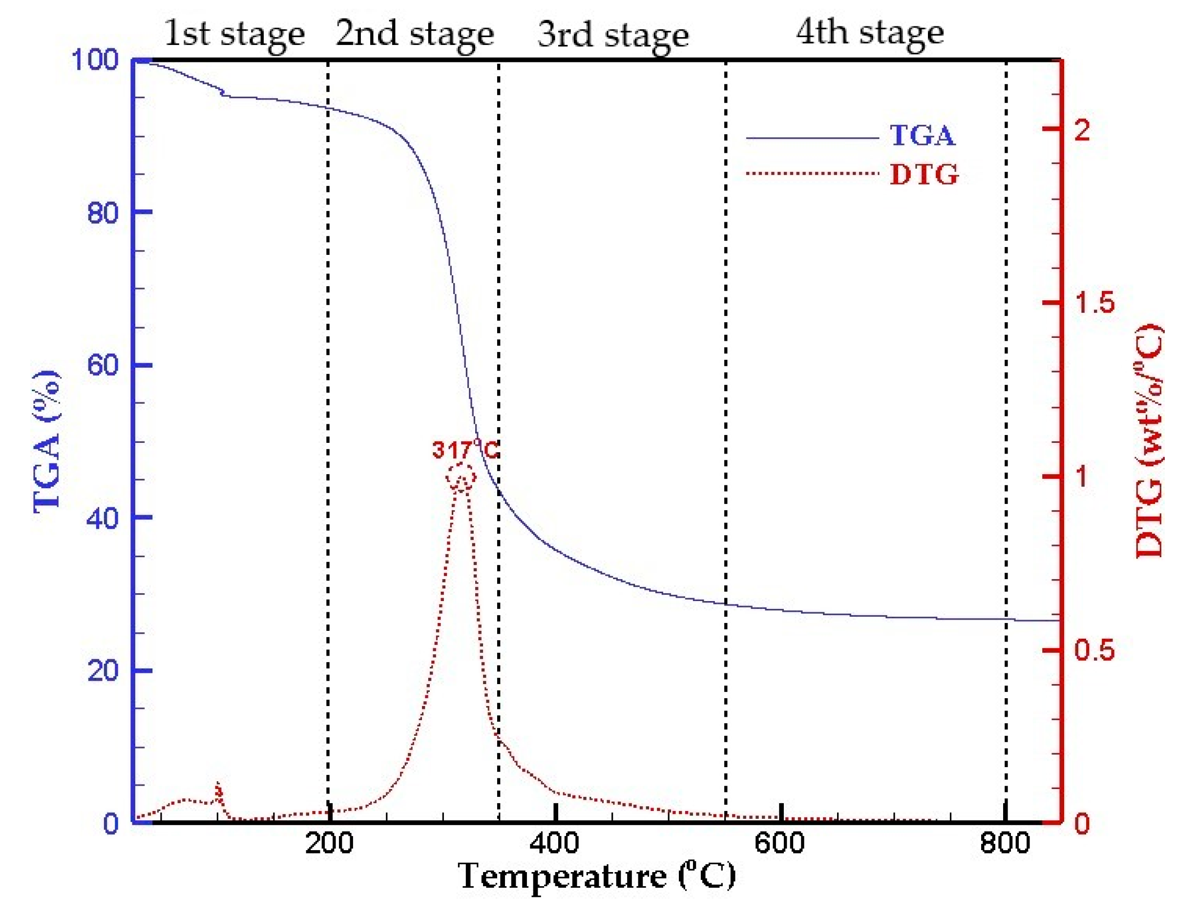 Sustainability 13 04246 g002