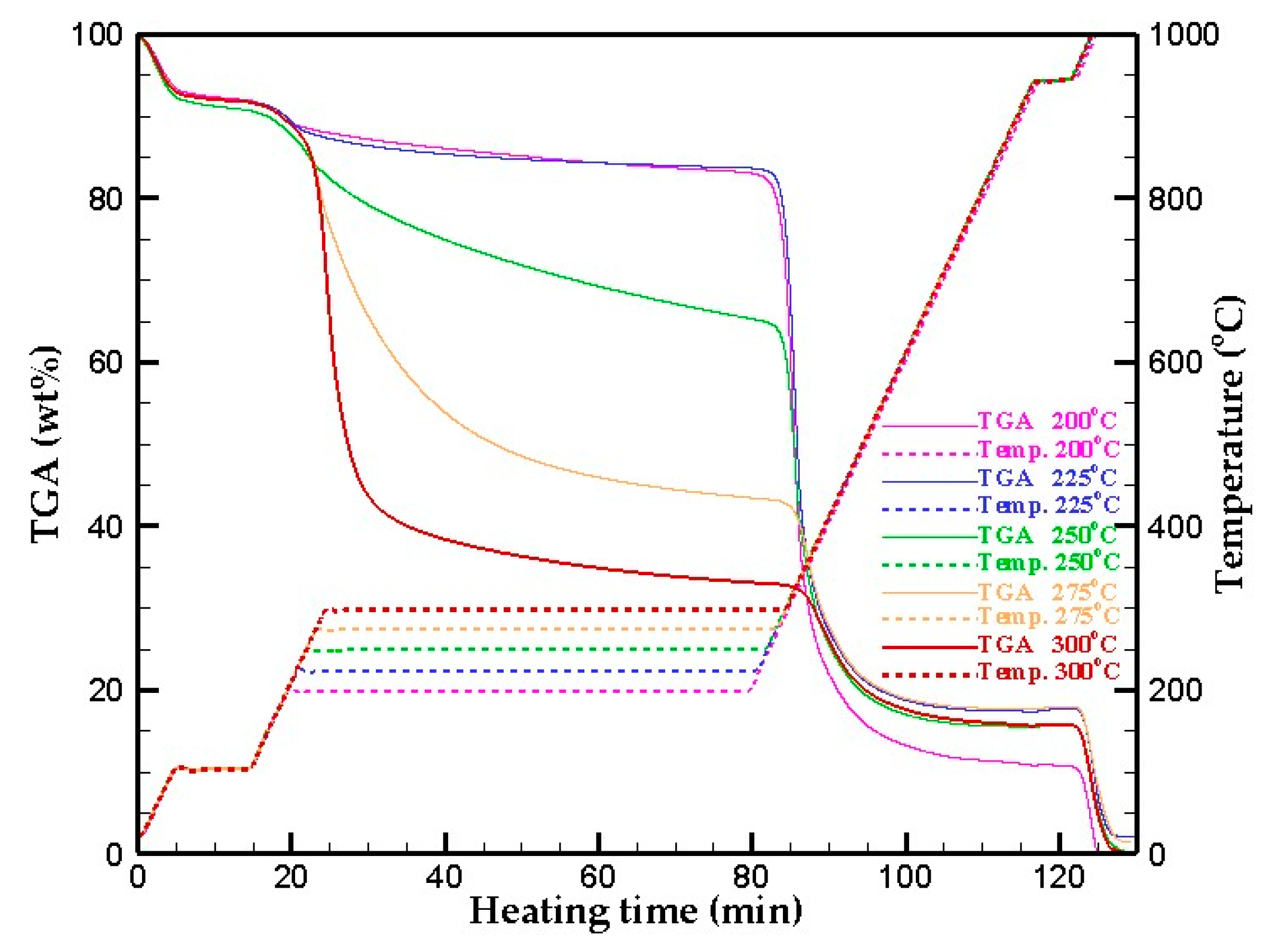 Sustainability 13 04246 g003