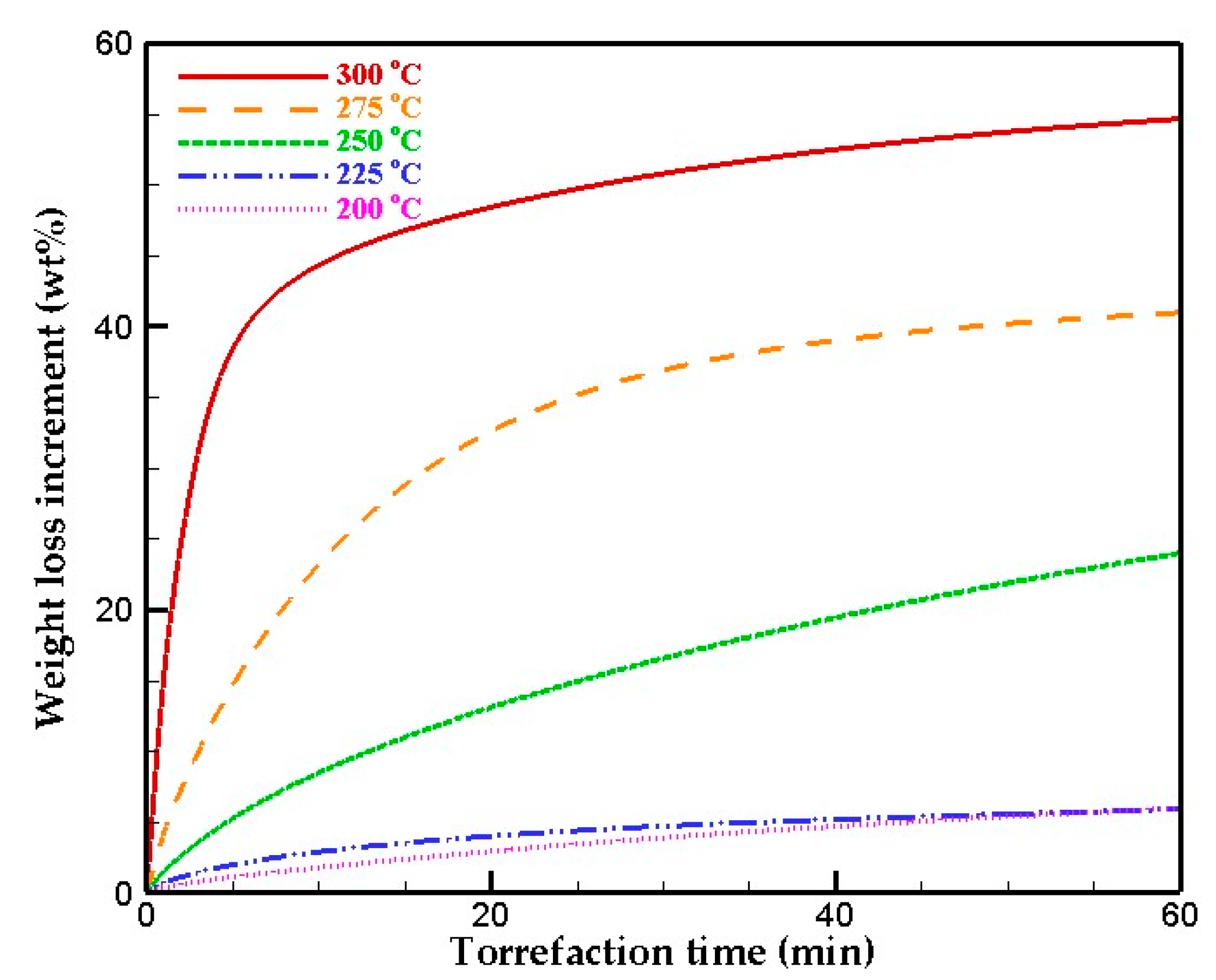 Sustainability 13 04246 g004