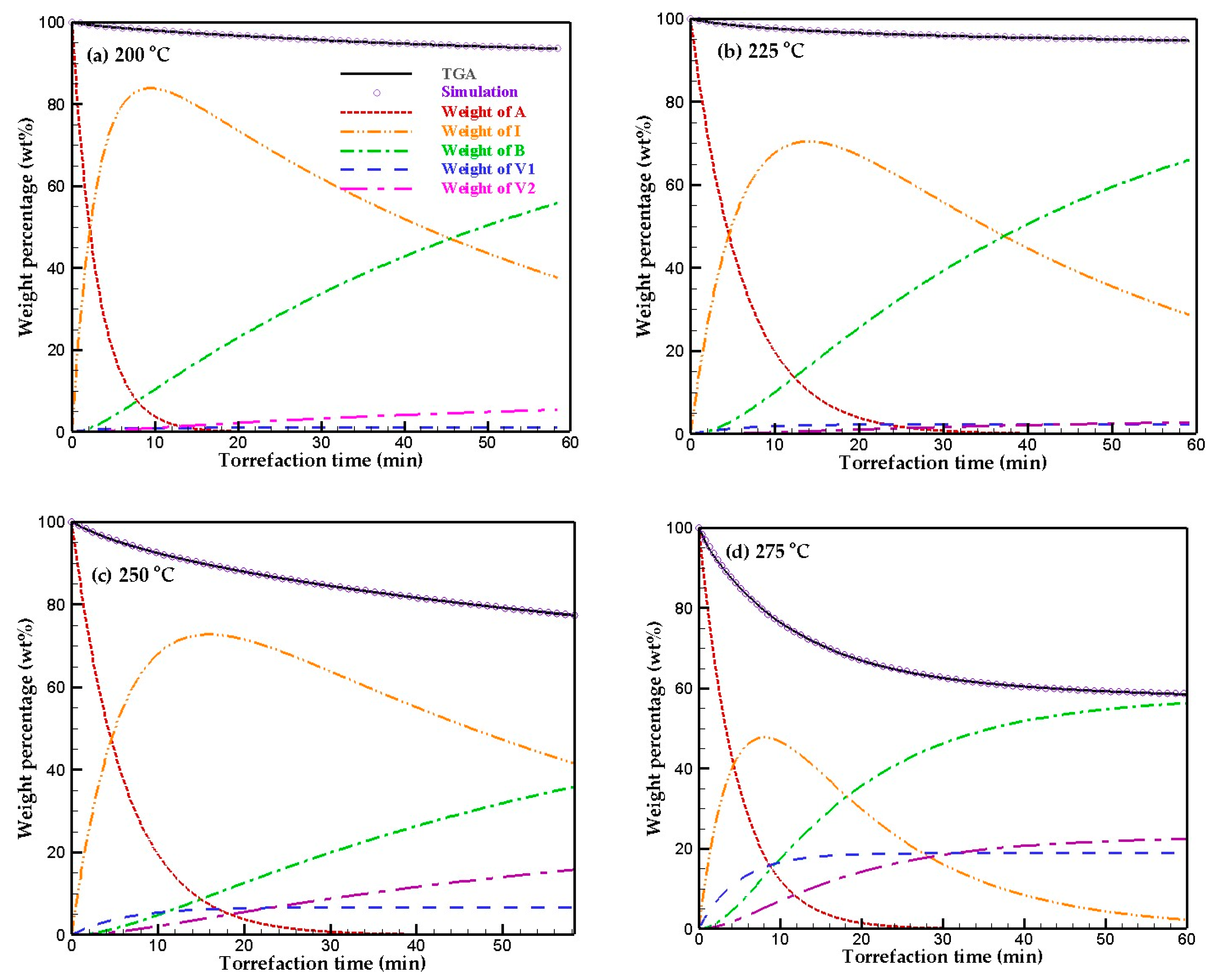 Sustainability 13 04246 g009a