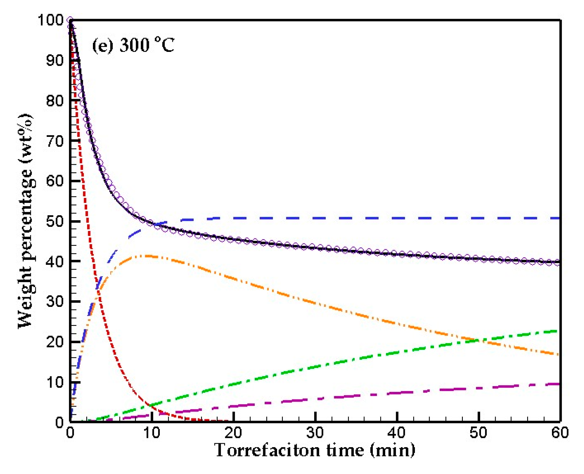 Sustainability 13 04246 g009b