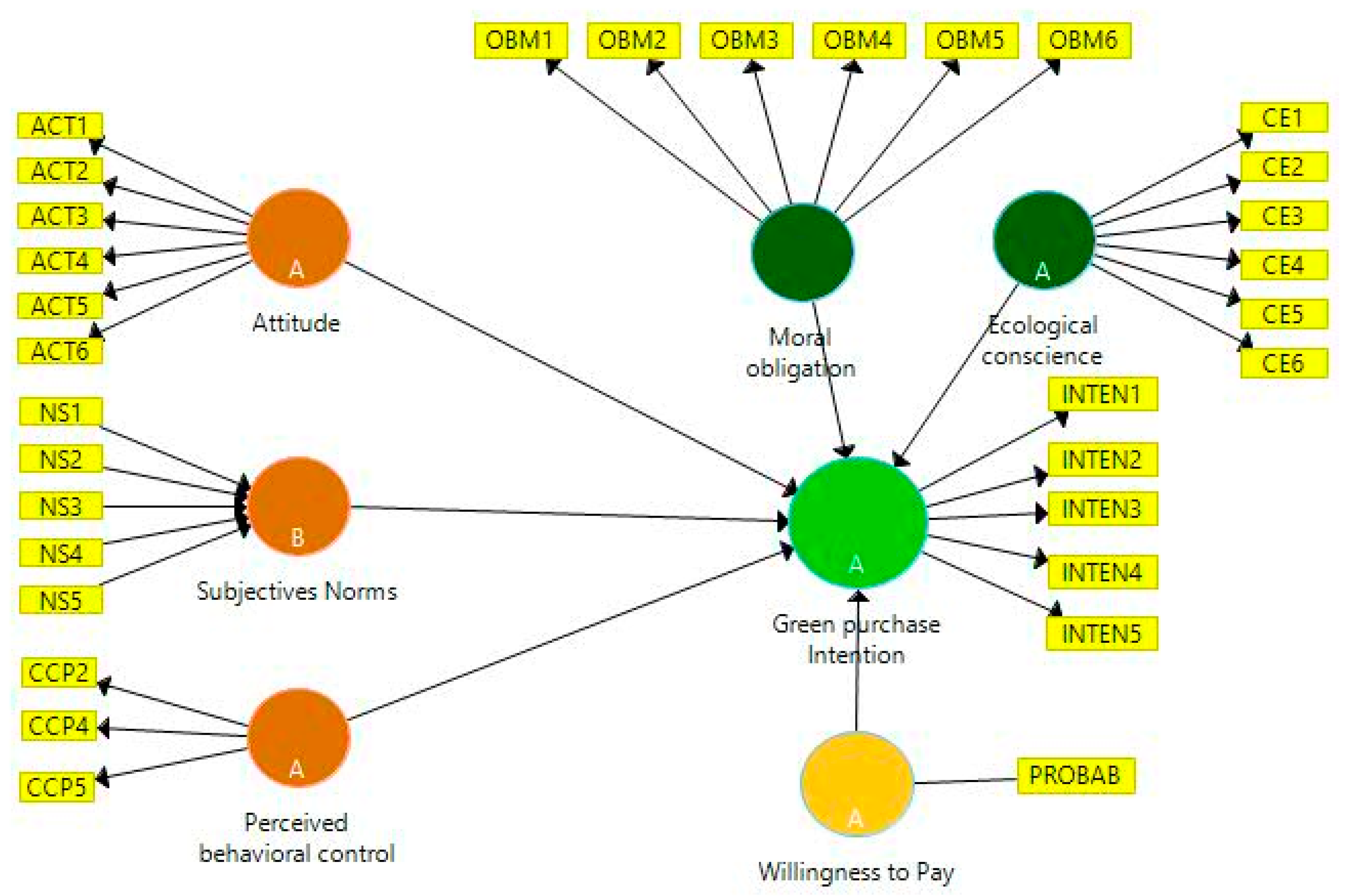 Sustainability 13 04248 g002