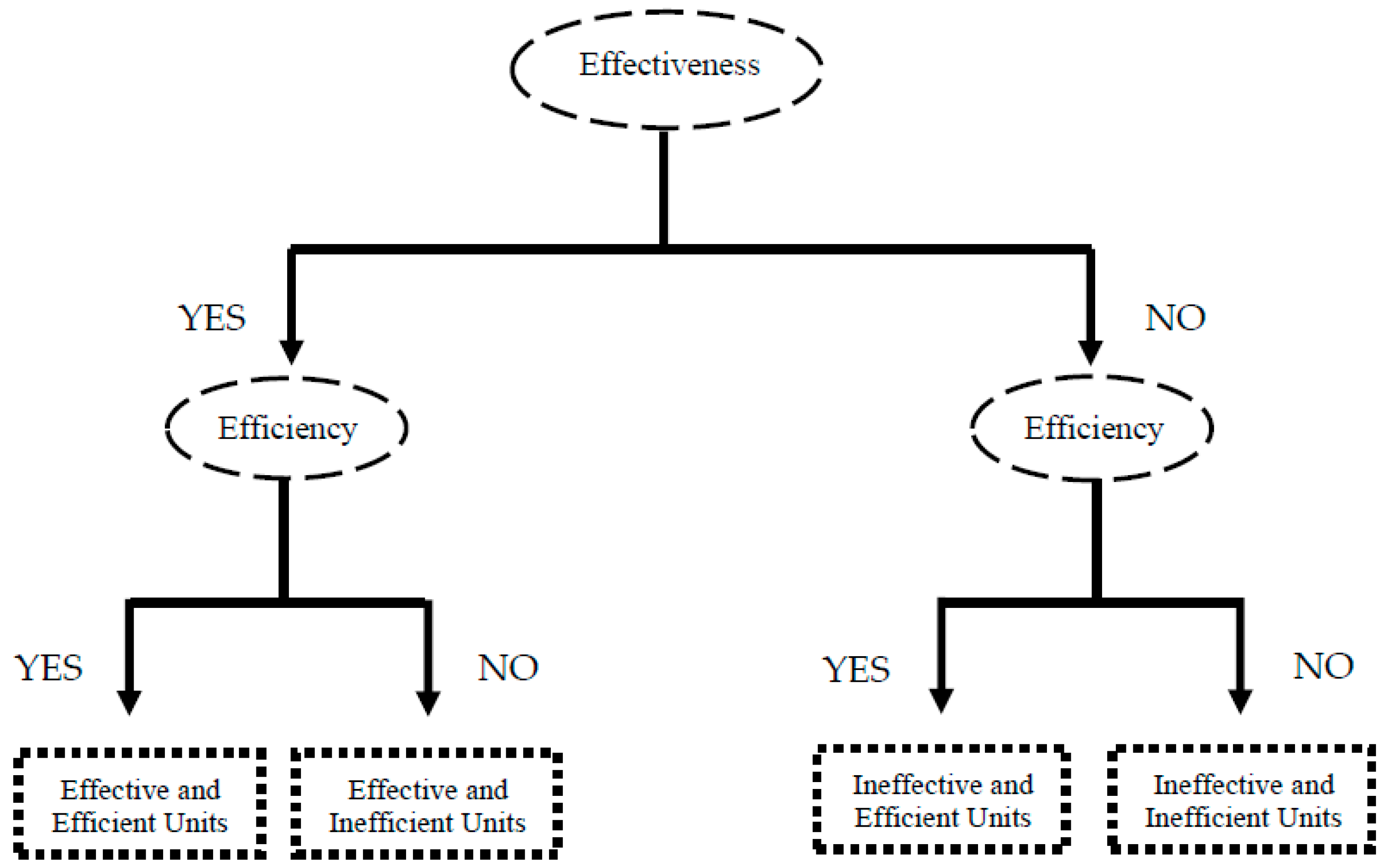 Sustainability 13 04251 g001
