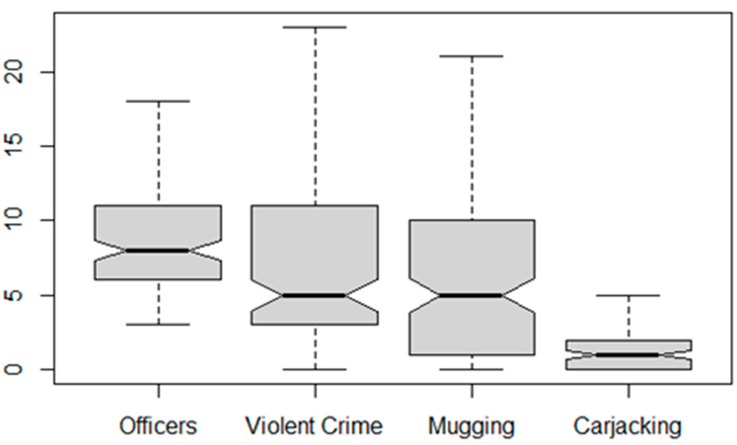 Sustainability 13 04251 g002