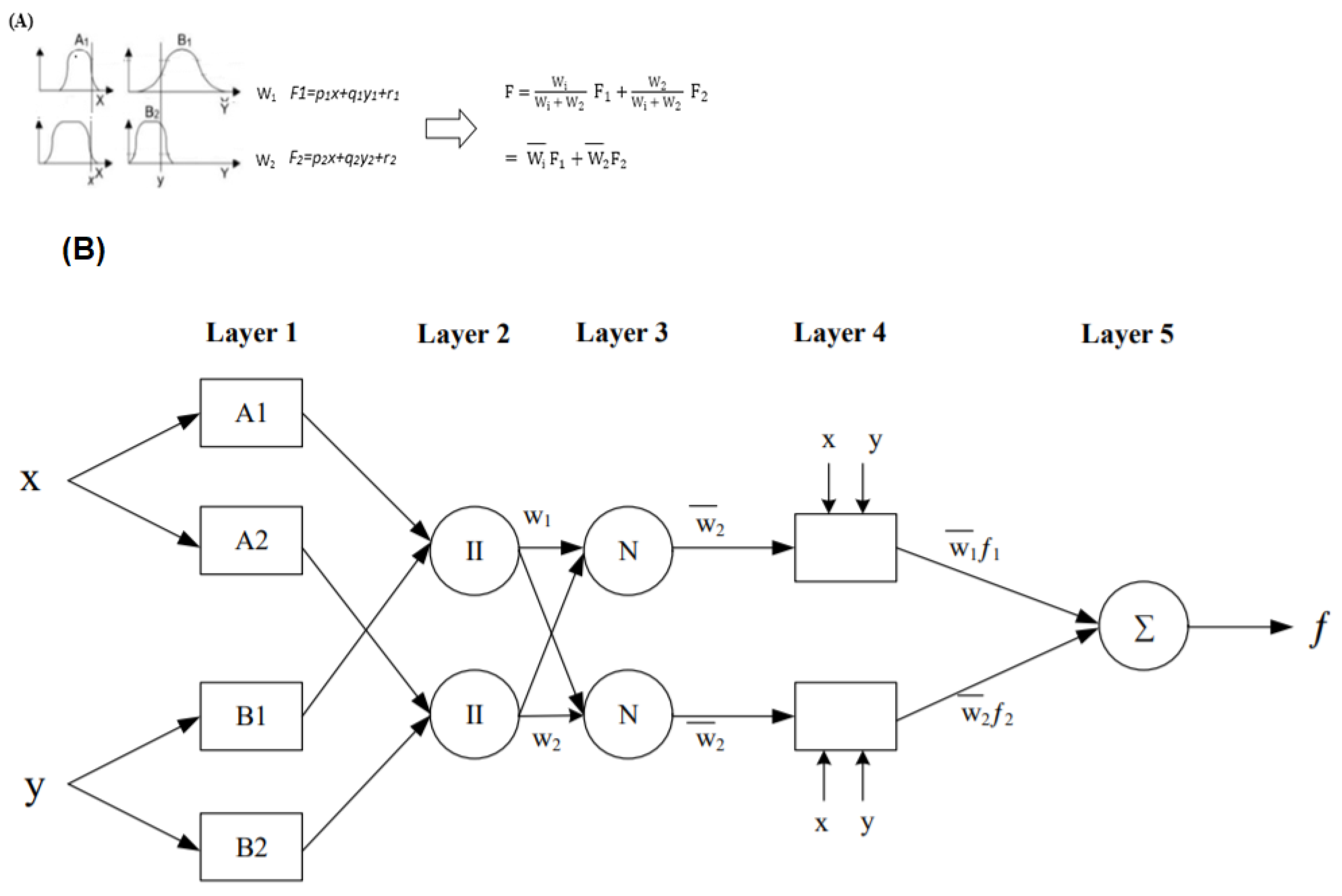 Sustainability 13 04259 g002