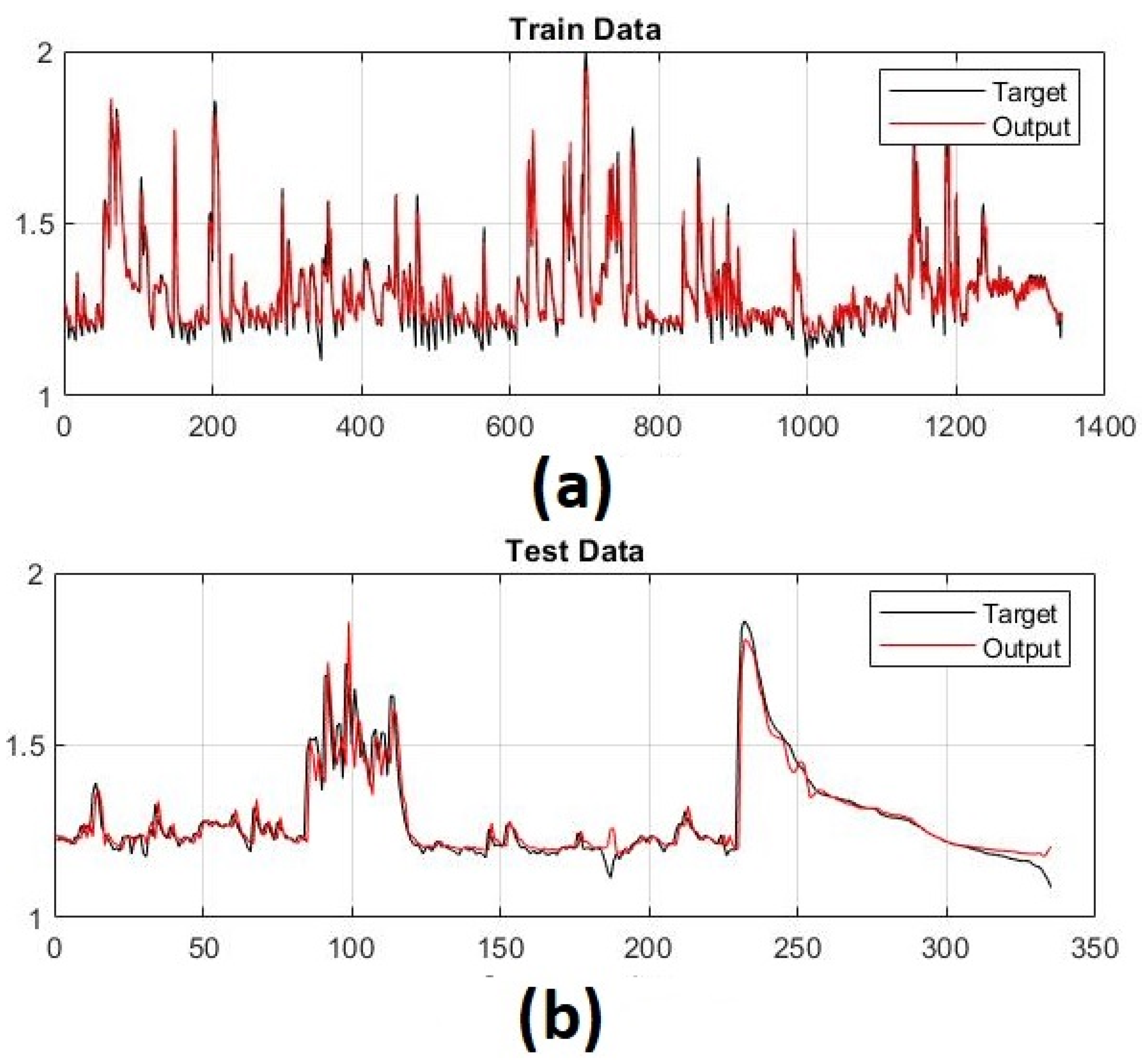 Sustainability 13 04259 g005