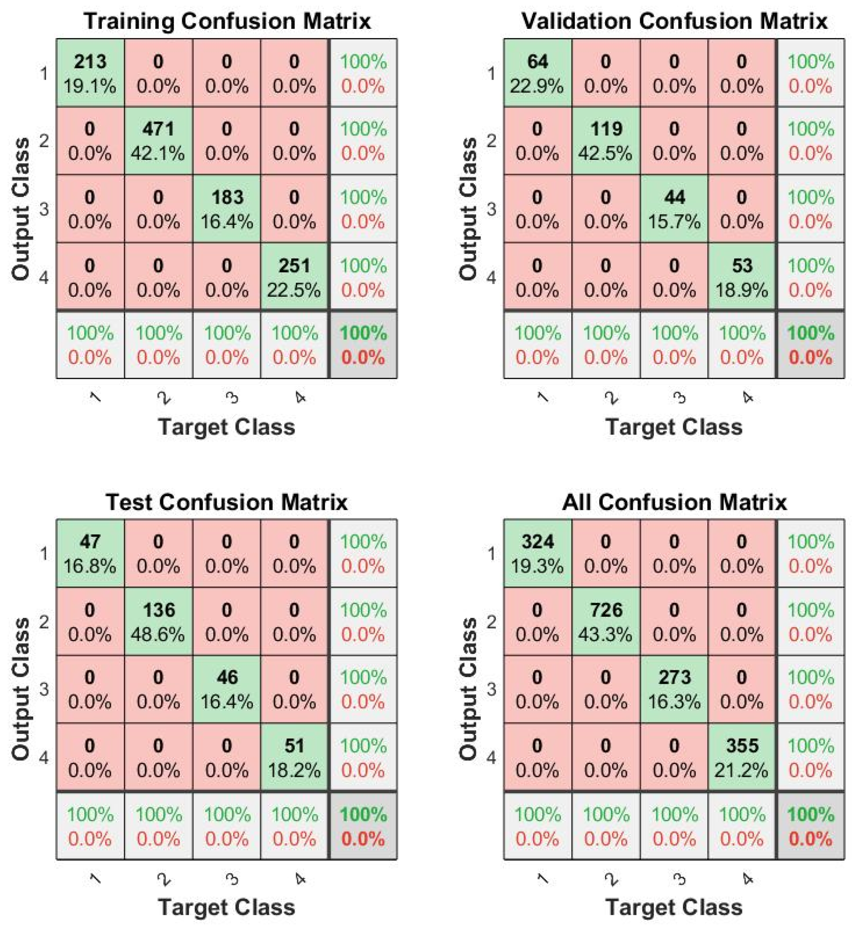Sustainability 13 04259 g008