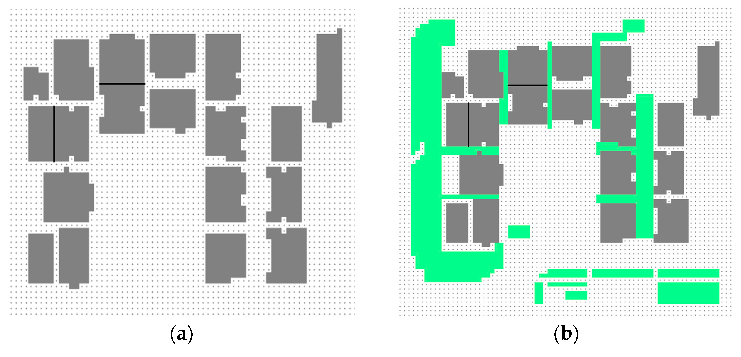 Sustainability 13 04260 g005a