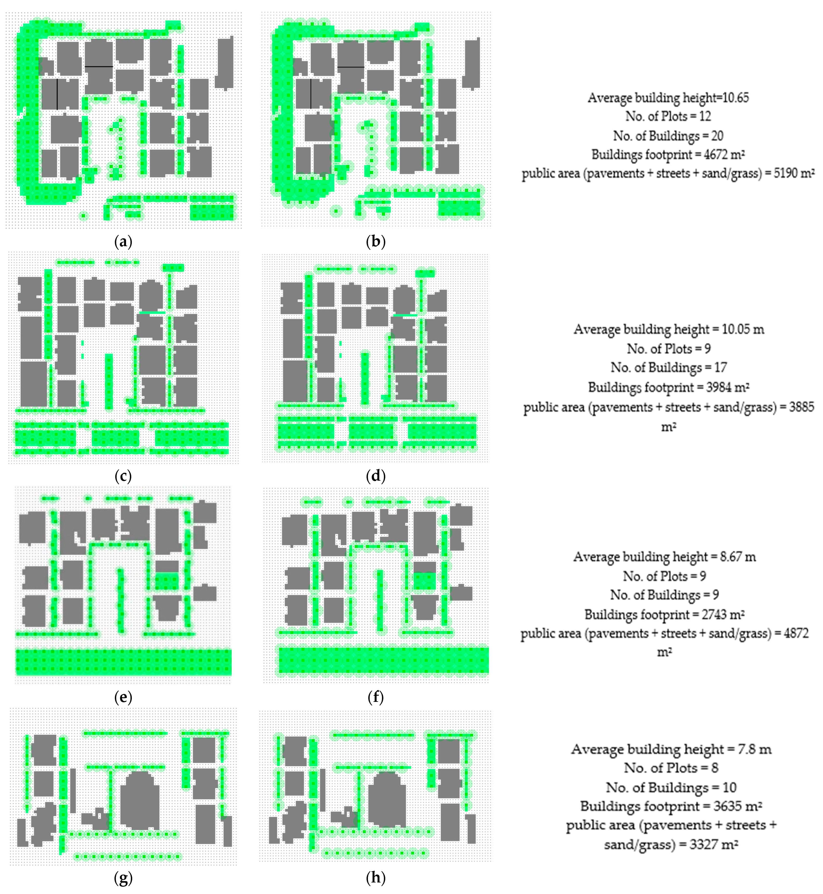 Sustainability 13 04260 g006