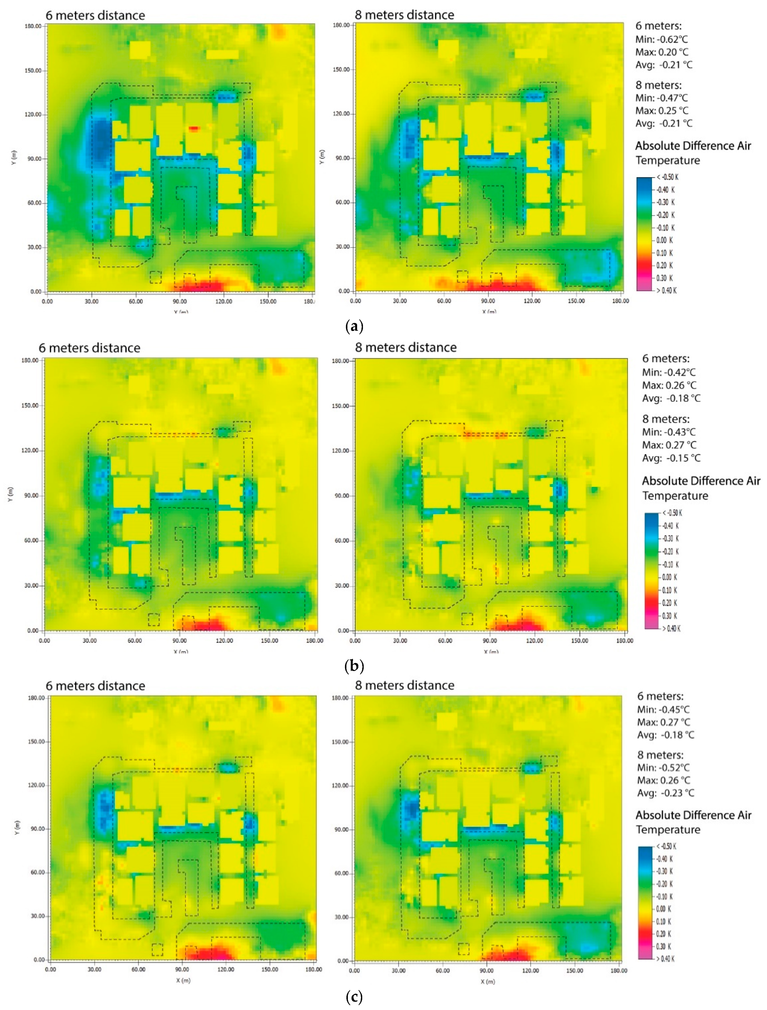 Sustainability 13 04260 g008
