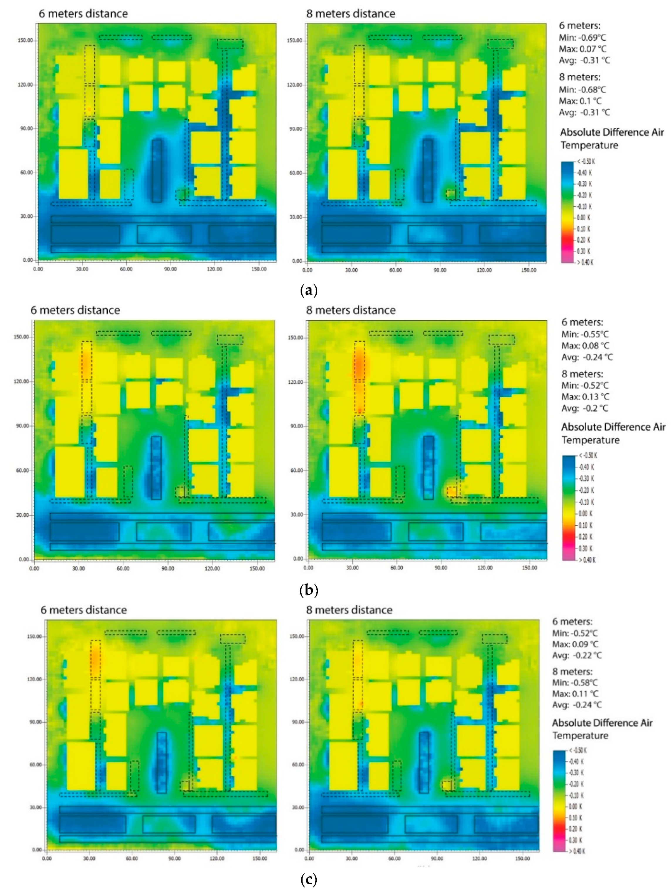 Sustainability 13 04260 g009