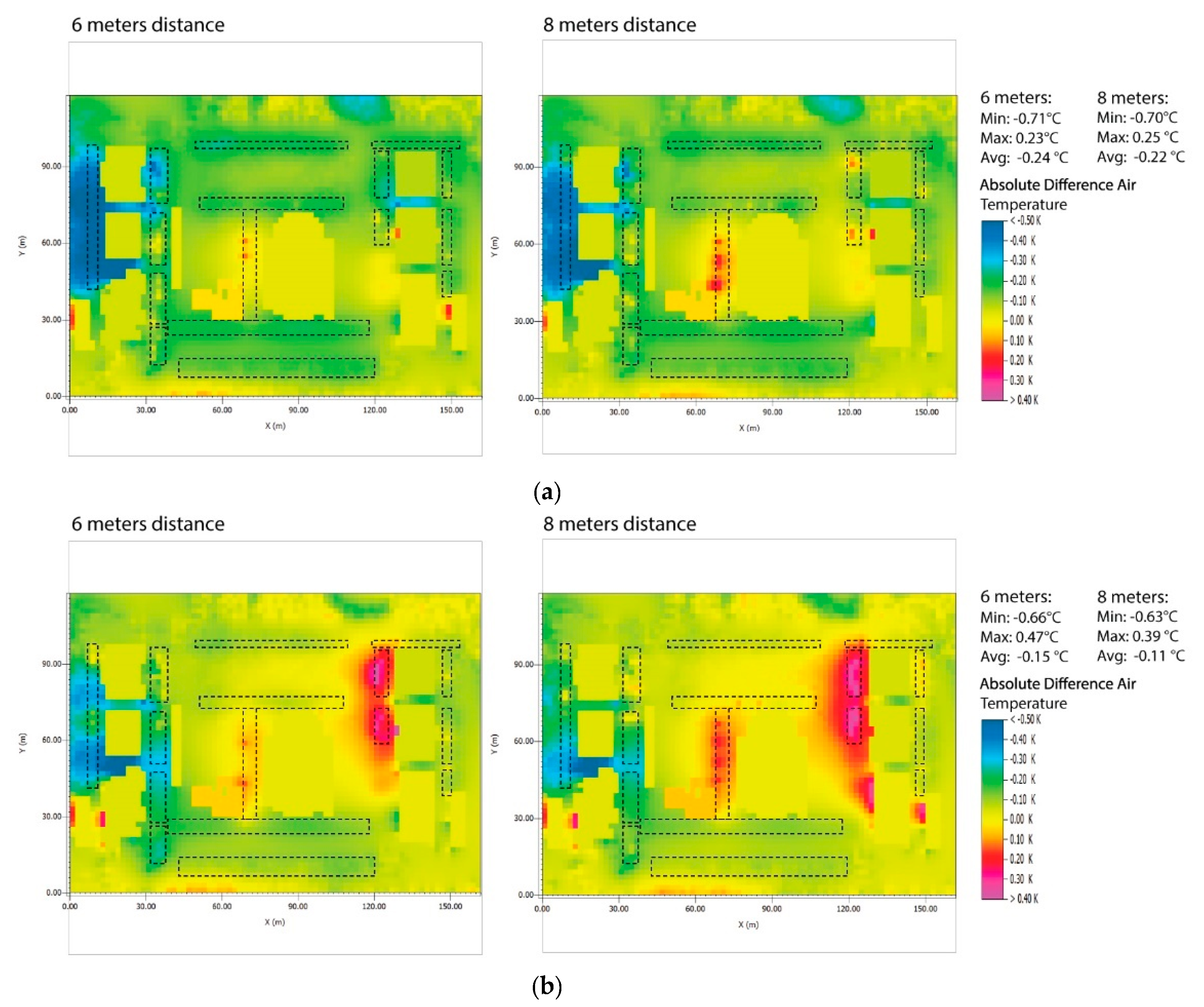Sustainability 13 04260 g011a