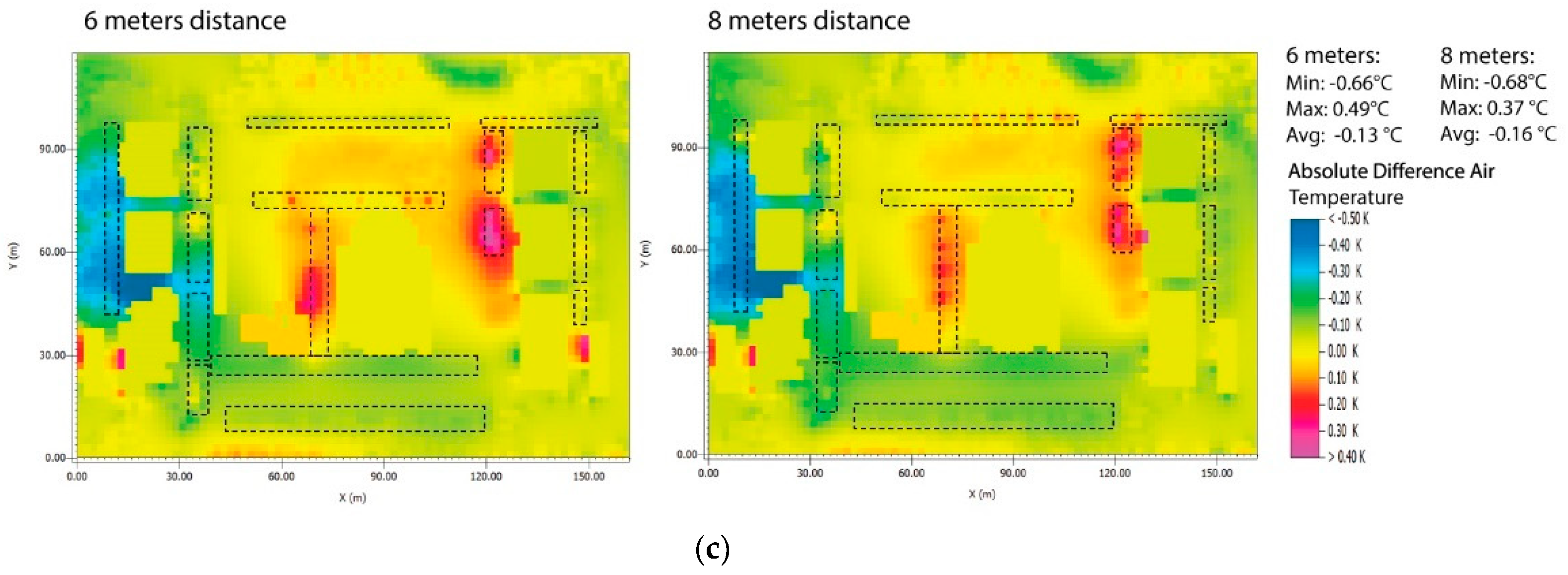Sustainability 13 04260 g011b
