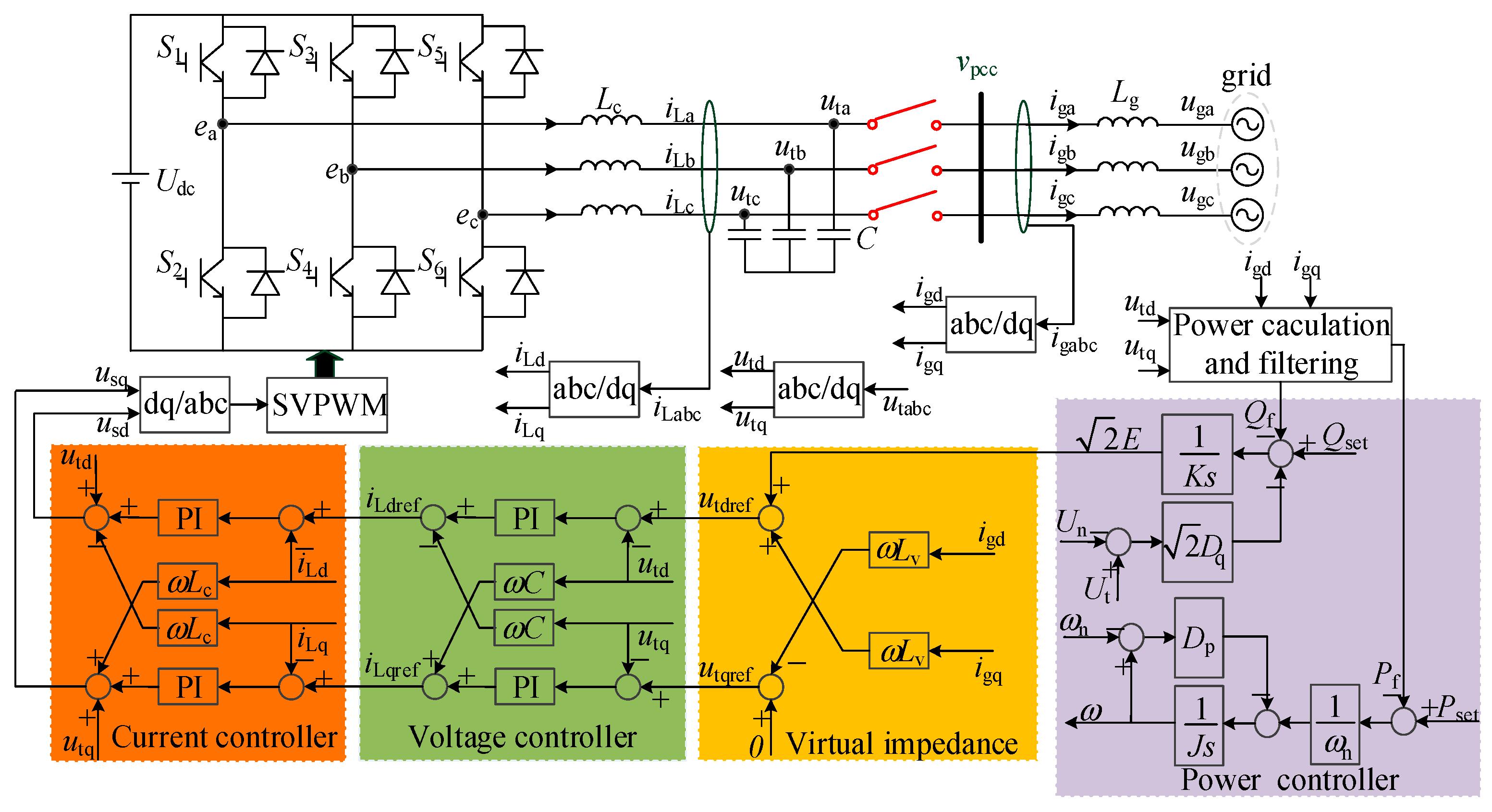 Sustainability 13 04261 g001 Sustainability 13 04261 g001